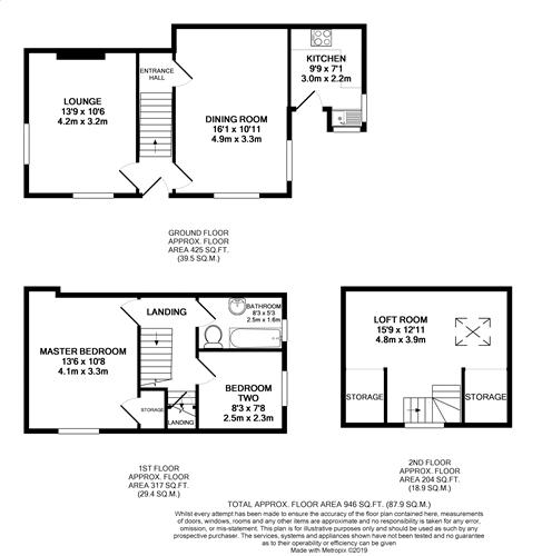 3 Bedrooms Terraced house for sale in Albert Road, Lancaster LA1