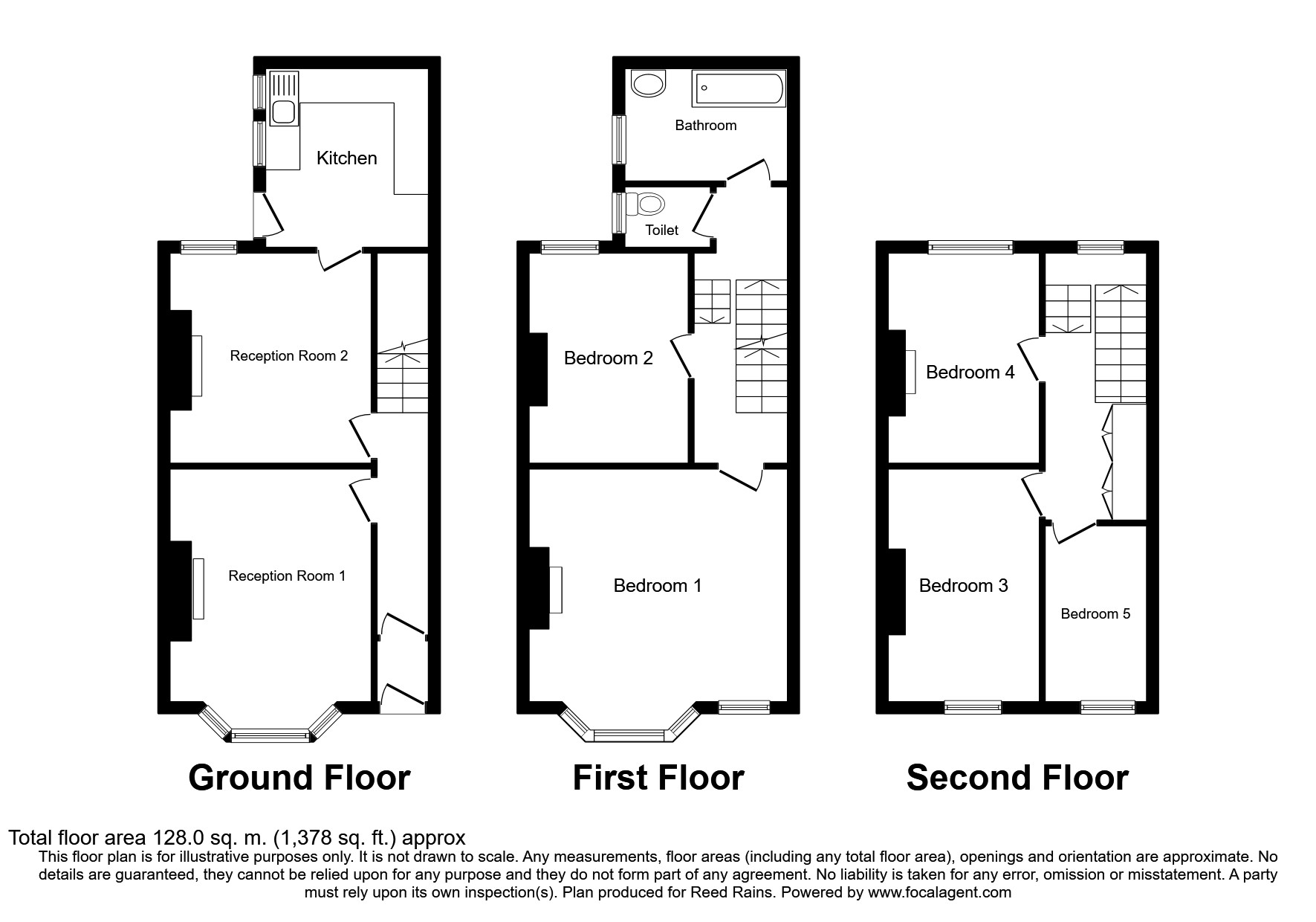 St Johns Road, Scarborough, North Yorkshire YO12, 5 bedroom end terrace