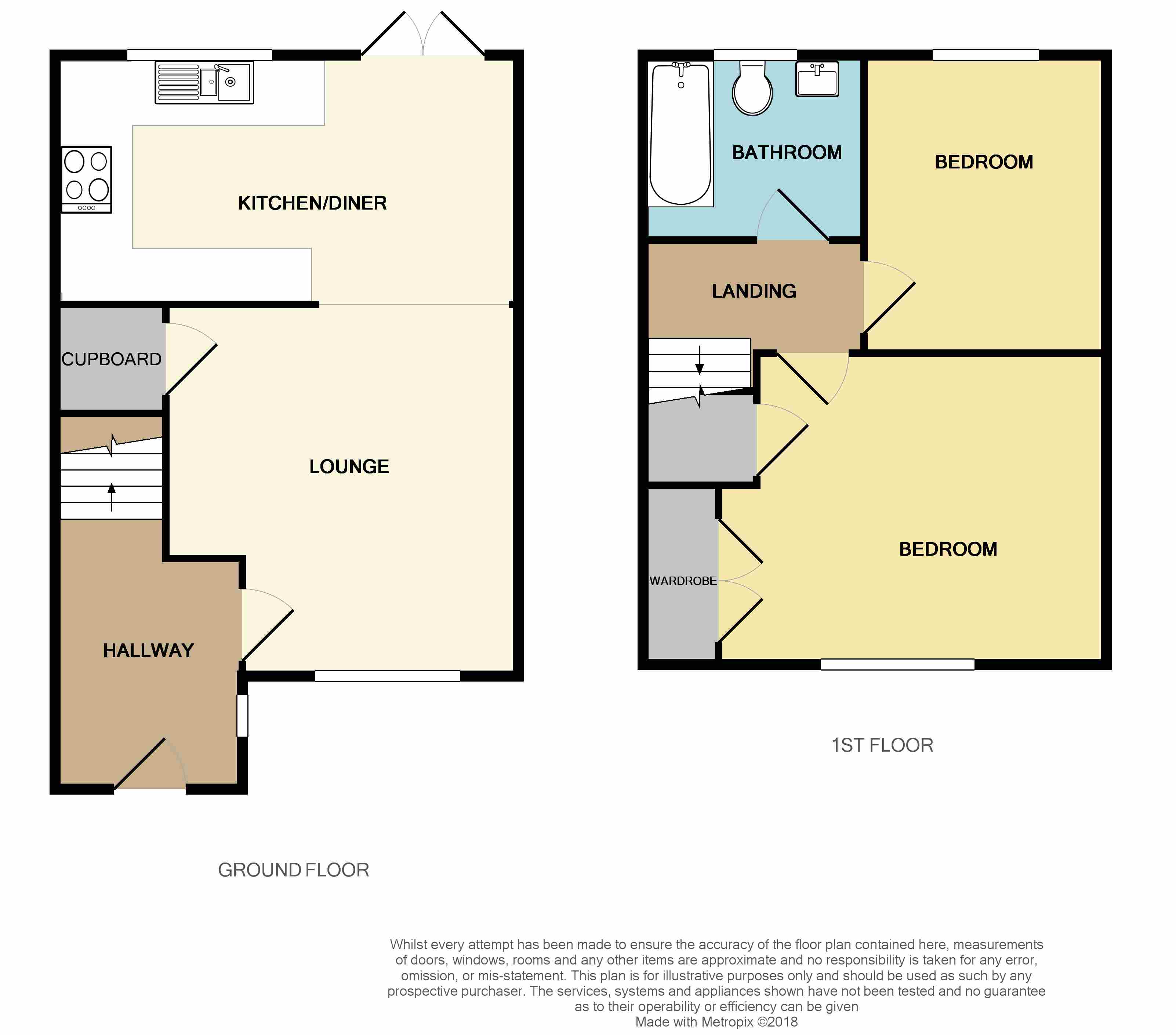 2 Bedrooms Semi-detached house for sale in Megs Way, Braintree CM7