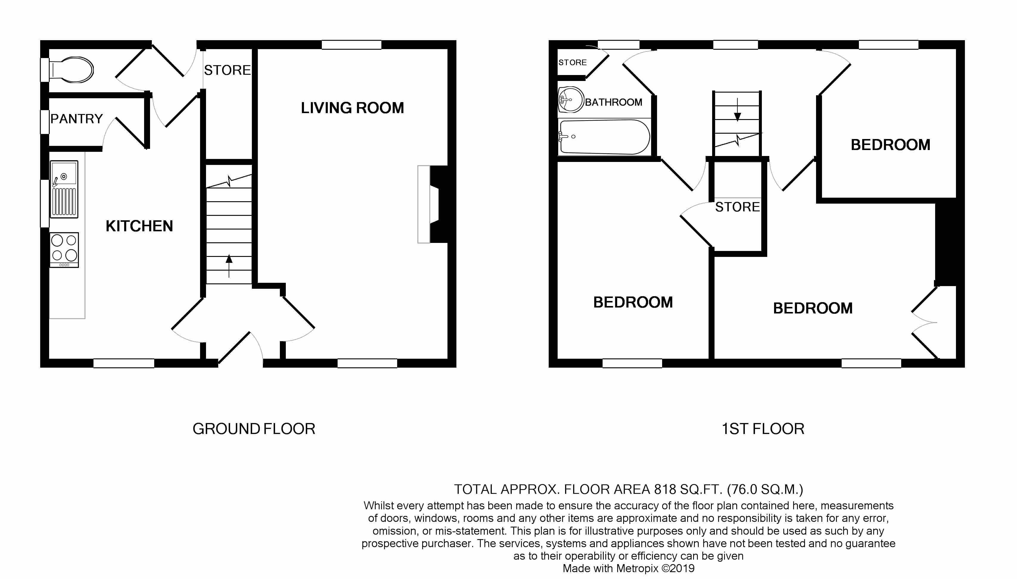 3 Bedrooms Semi-detached house for sale in Wisewood Road, Wisewood, Sheffield S6