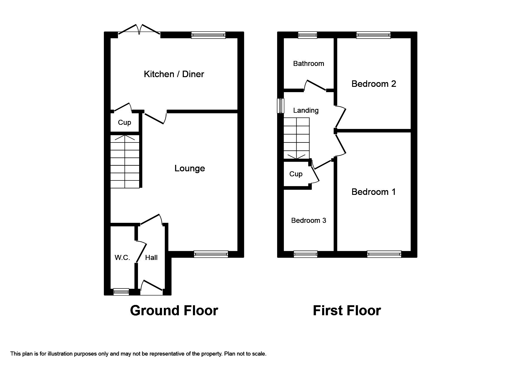 3 Bedrooms Semi-detached house for sale in Llys Bran, Prestatyn LL19