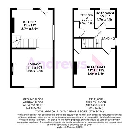 2 Bedrooms Semi-detached house for sale in Bath Road, Stroud, Gloucestershire GL5