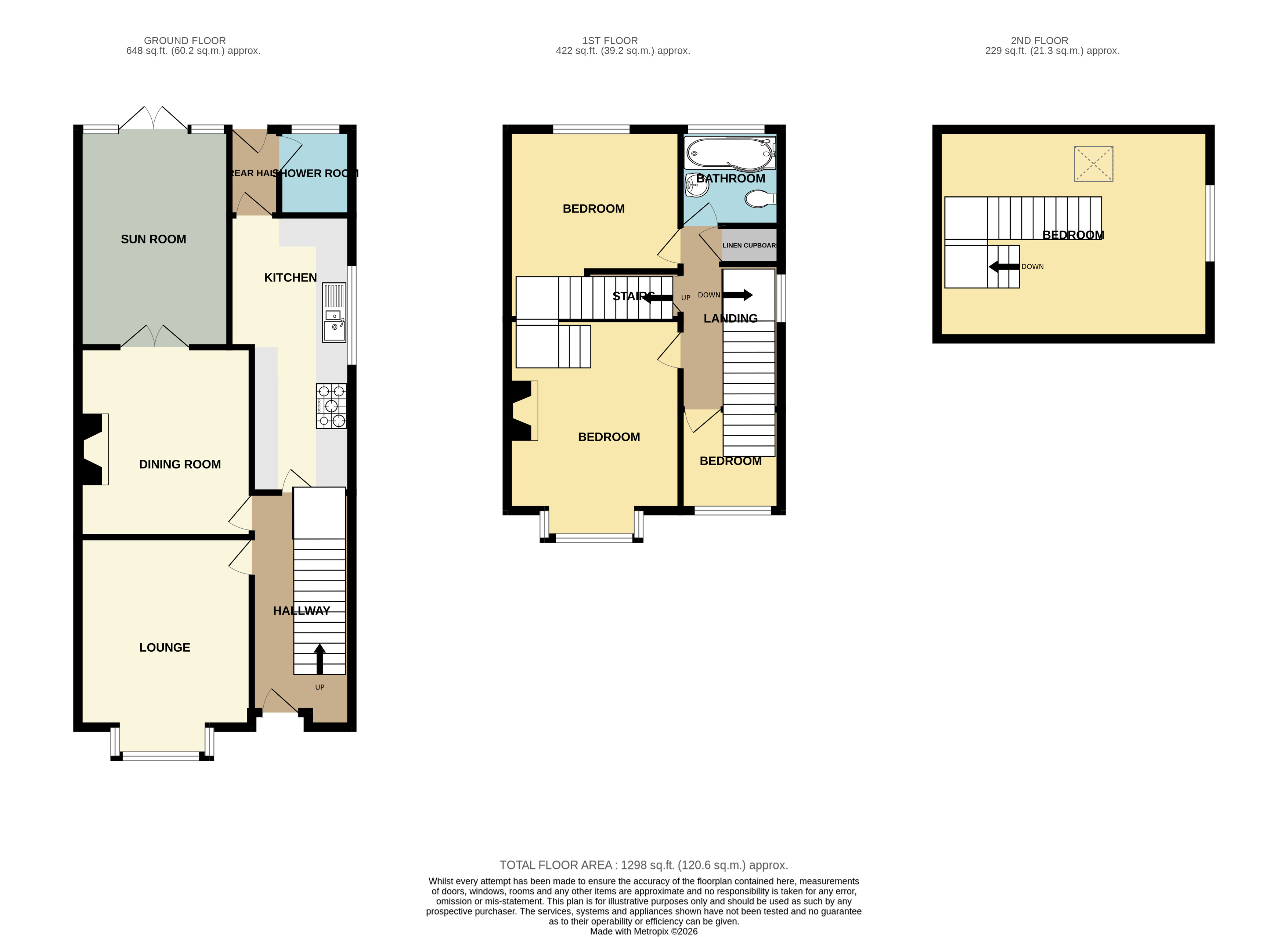 Scalby Avenue, Scarborough floorplan