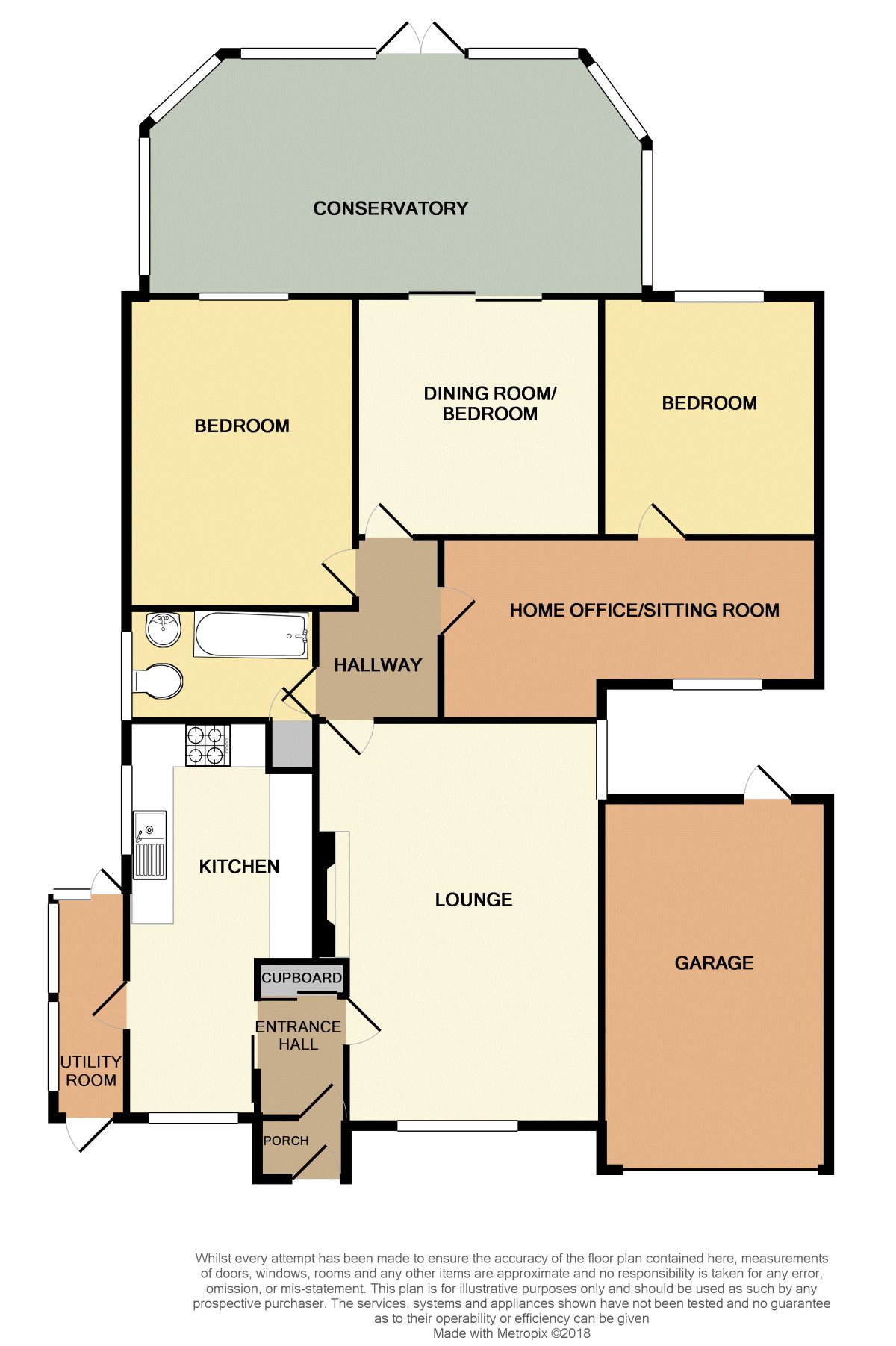 3 Bedrooms Bungalow for sale in The Paddock, Great Sutton, Ellesmere Port CH66