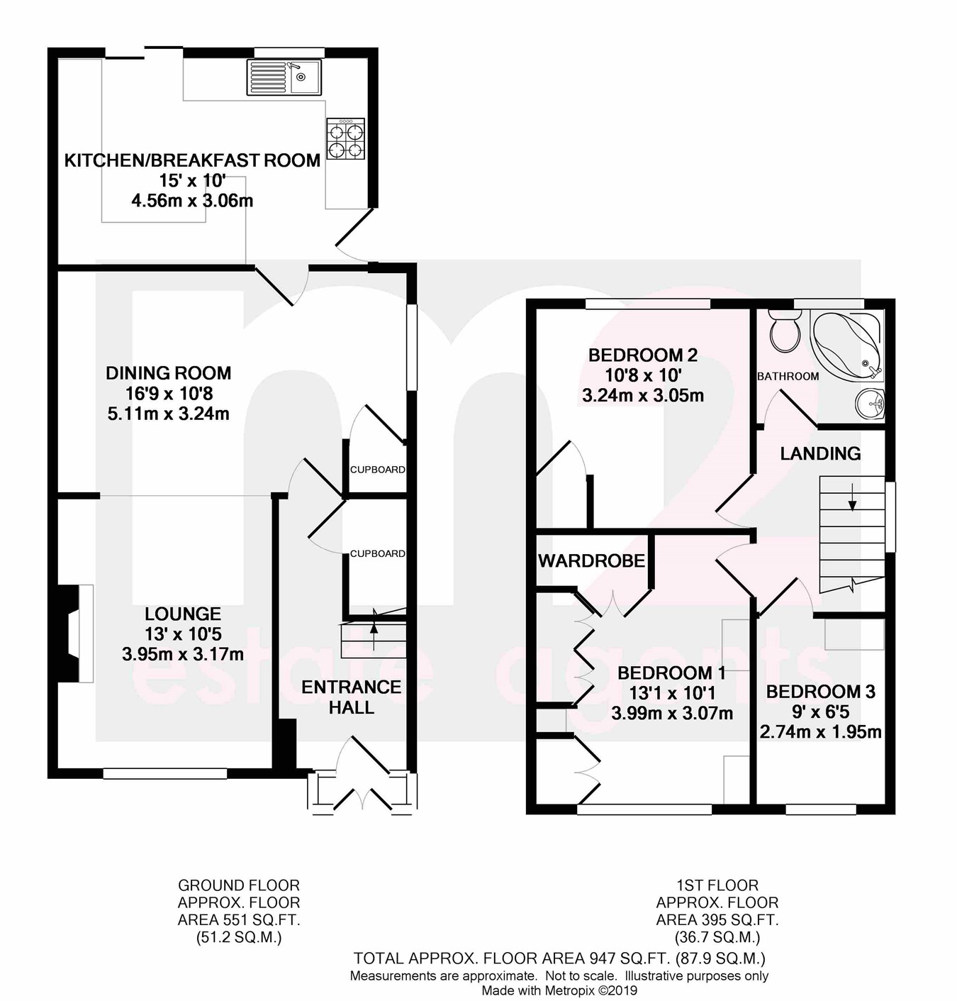 3 Bedrooms Semi-detached house for sale in Priory Gardens, Usk NP15