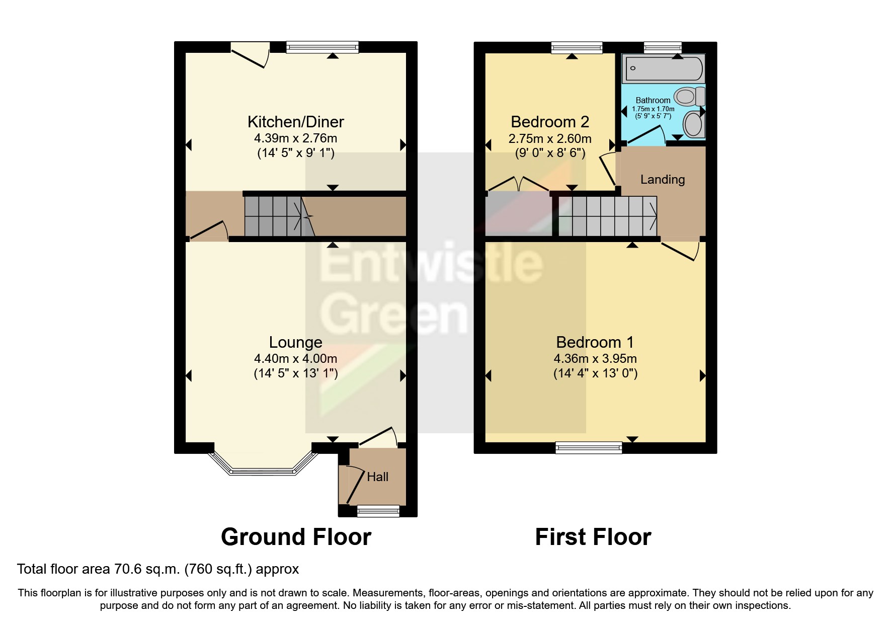 Turner Street, Westhoughton, Bolton, Greater Manchester BL5, 2 bedroom