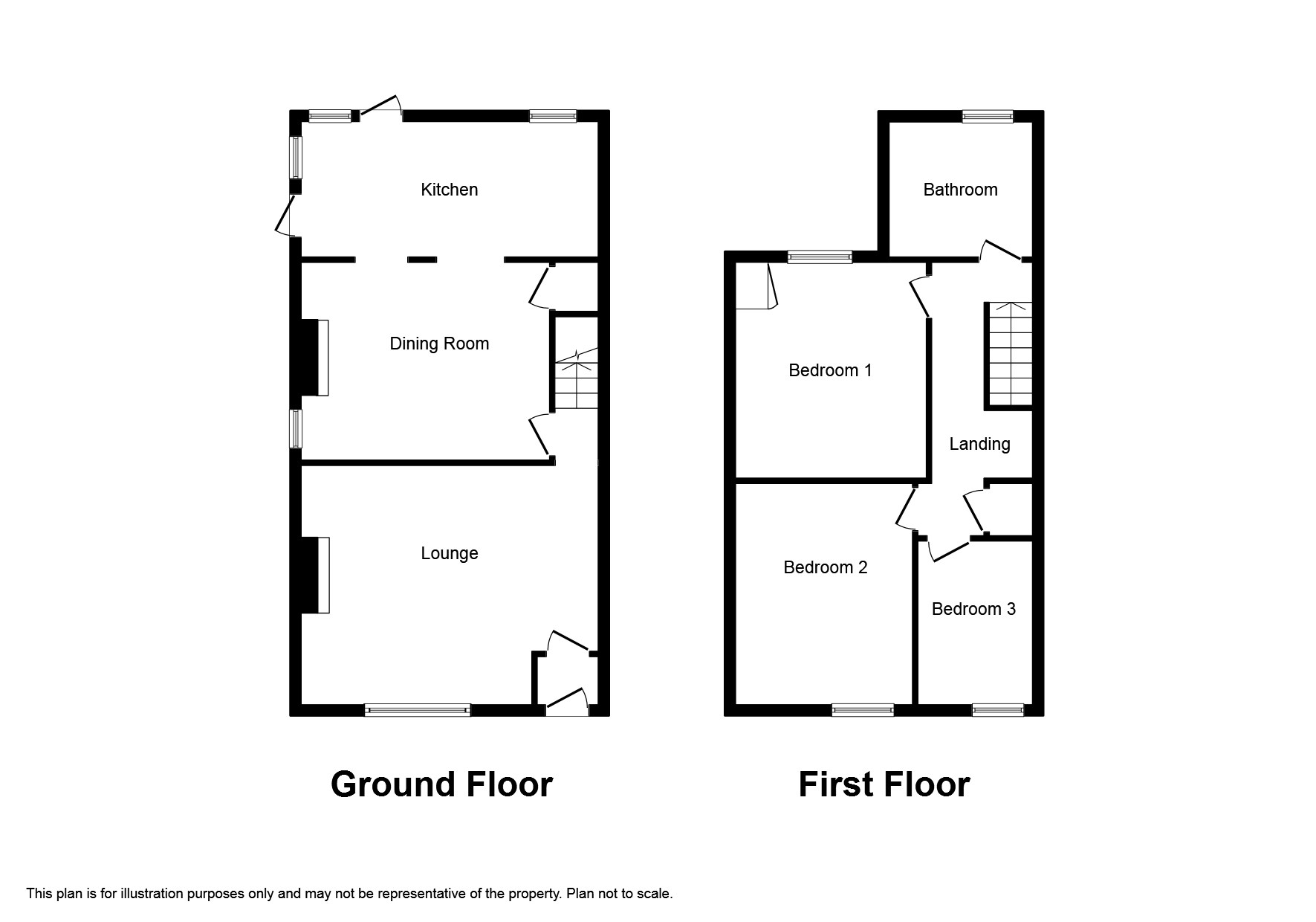 3 Bedrooms Semi-detached house for sale in Coldon House, Lower High Street, Waddington, Lincoln LN5