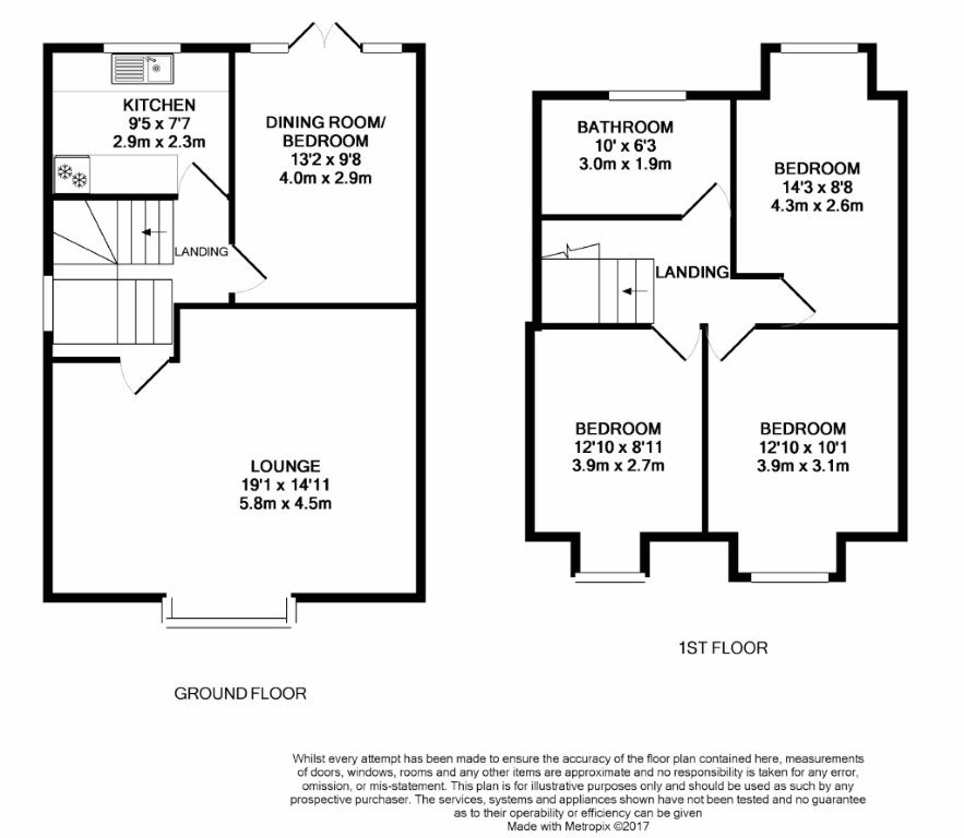 4 Bedrooms Flat to rent in Maidstone Road, Sidcup, Kent DA14