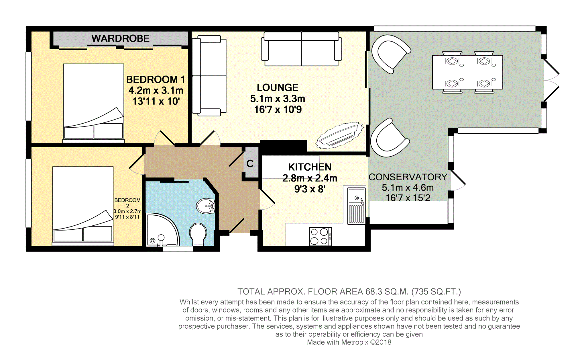 2 Bedrooms Semi-detached bungalow for sale in Bee Road, Peacehaven BN10