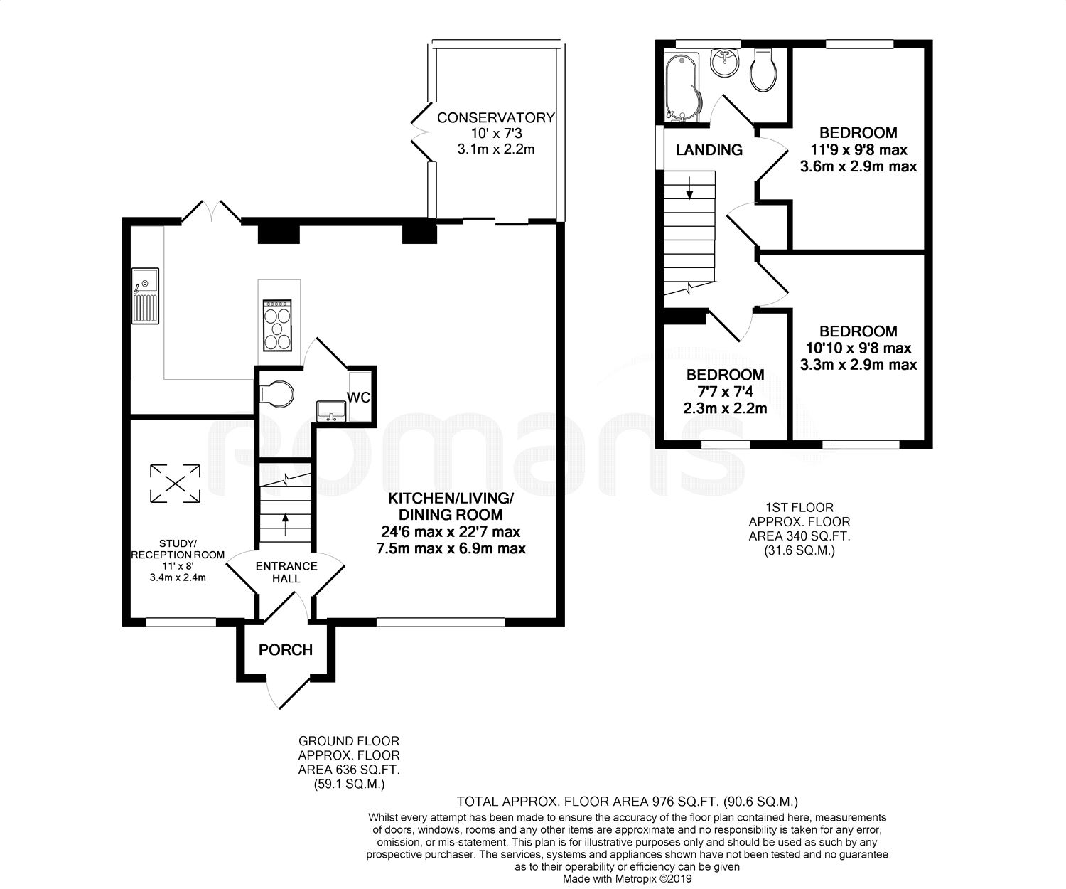 3 Bedrooms Semi-detached house for sale in Palmers Close, Maidenhead, Berkshire SL6