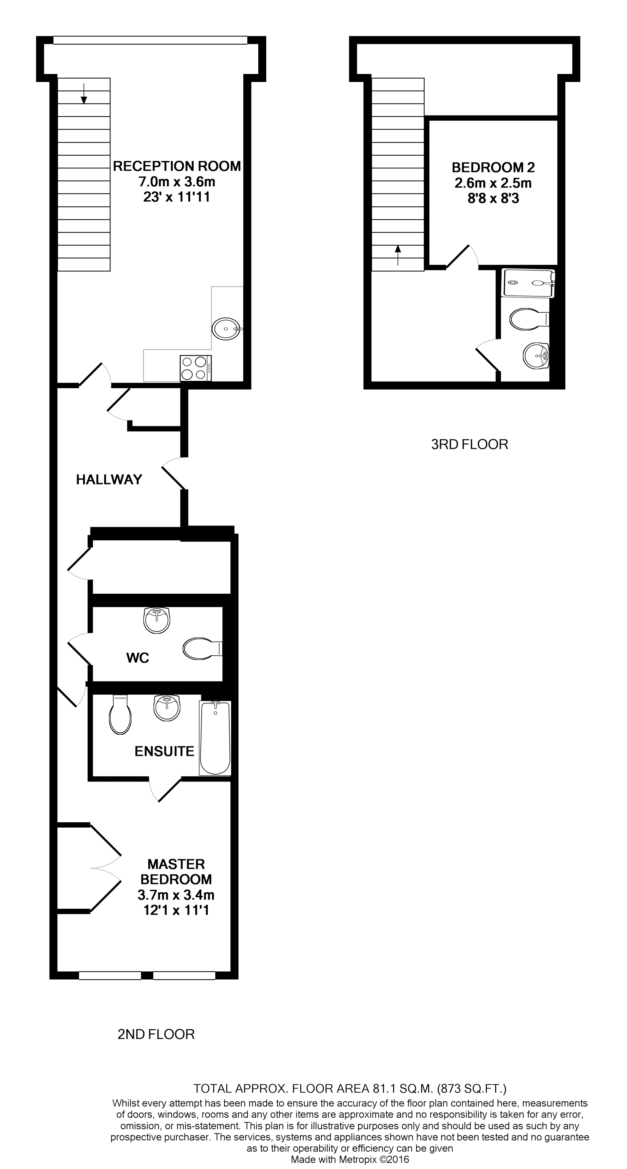 2 Bedrooms Flat for sale in Highbury Stadium Square, Highbury N5