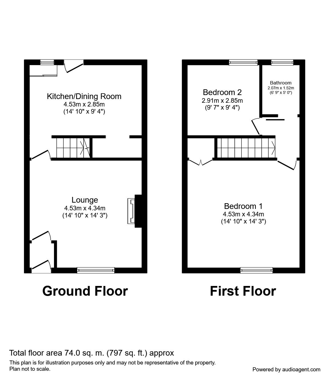 2 Bedrooms Terraced house to rent in Allan Street, Tyldesley, Manchester M29