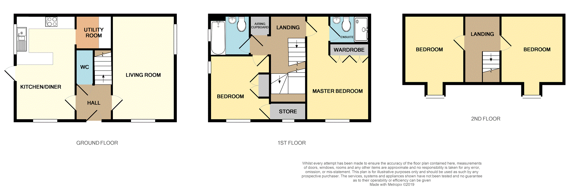 4 Bedrooms Semi-detached house for sale in Broadbent Close, Lichfield WS13