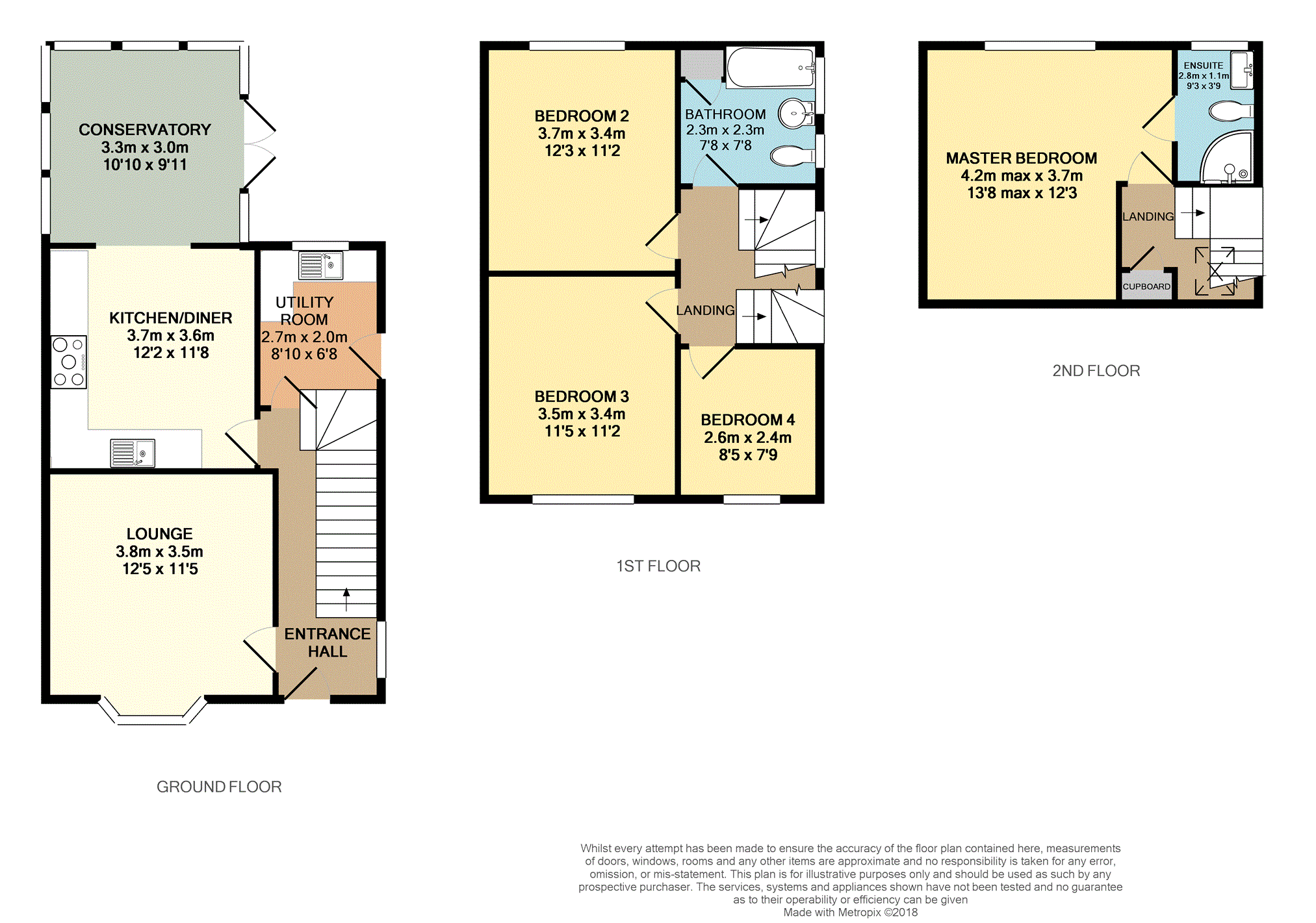 4 Bedrooms Semi-detached house for sale in Hull Road, Osgodby YO8