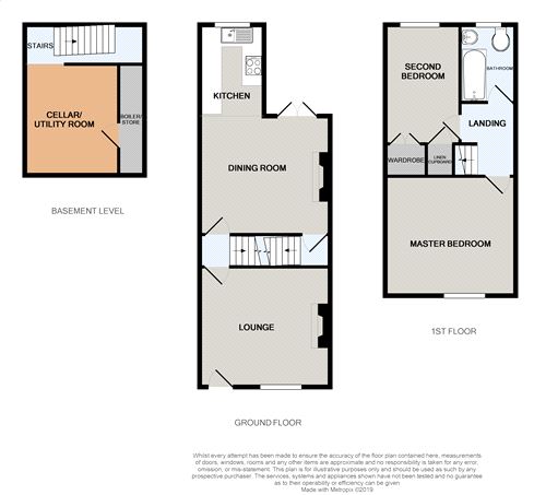 2 Bedrooms Terraced house for sale in Henshall Road, Bollington, Macclesfield, Cheshire SK10