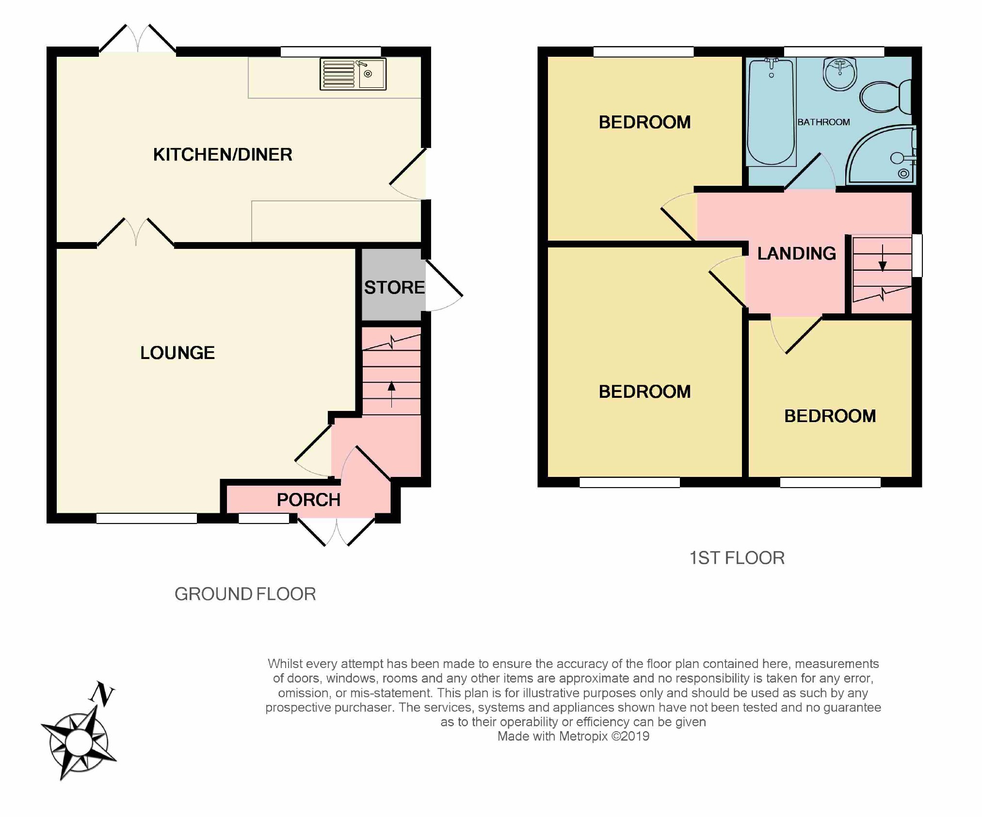 3 Bedrooms Semi-detached house for sale in Bannerman Road, Bulwell, Nottingham NG6