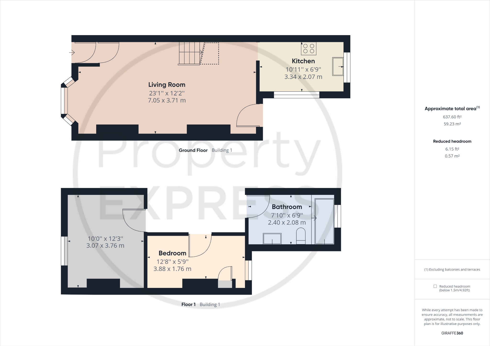 Thornton Street, Middlesbrough, North Yorkshire TS3, 2 bedroom end