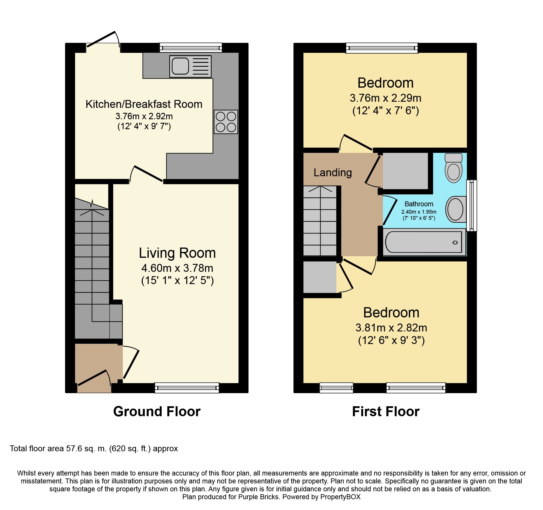 2 Bedrooms Semi-detached house for sale in Middleton Gardens, Tangmere, Chichester PO20