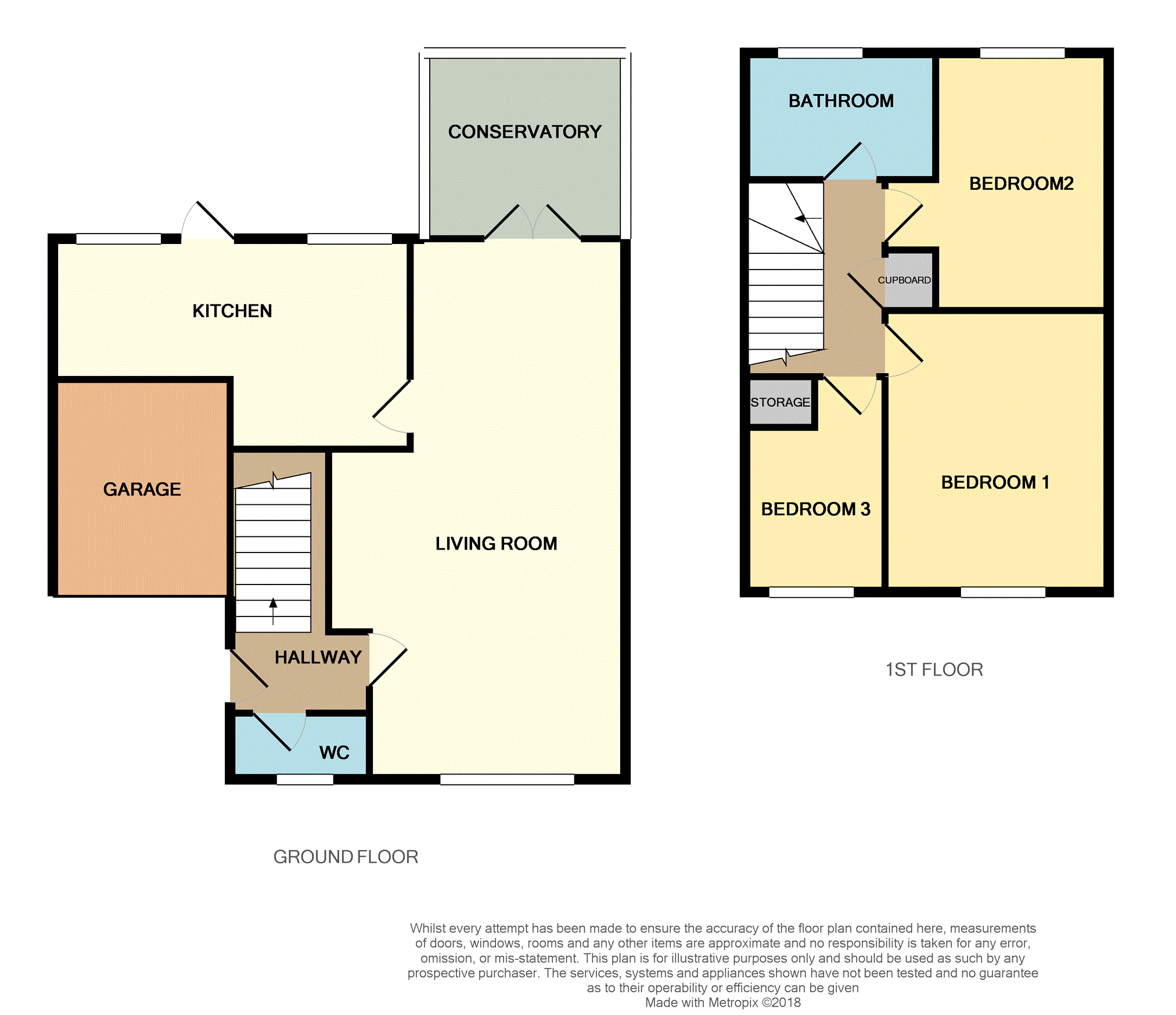 3 Bedrooms Detached house for sale in The Avenue, Preston PR2