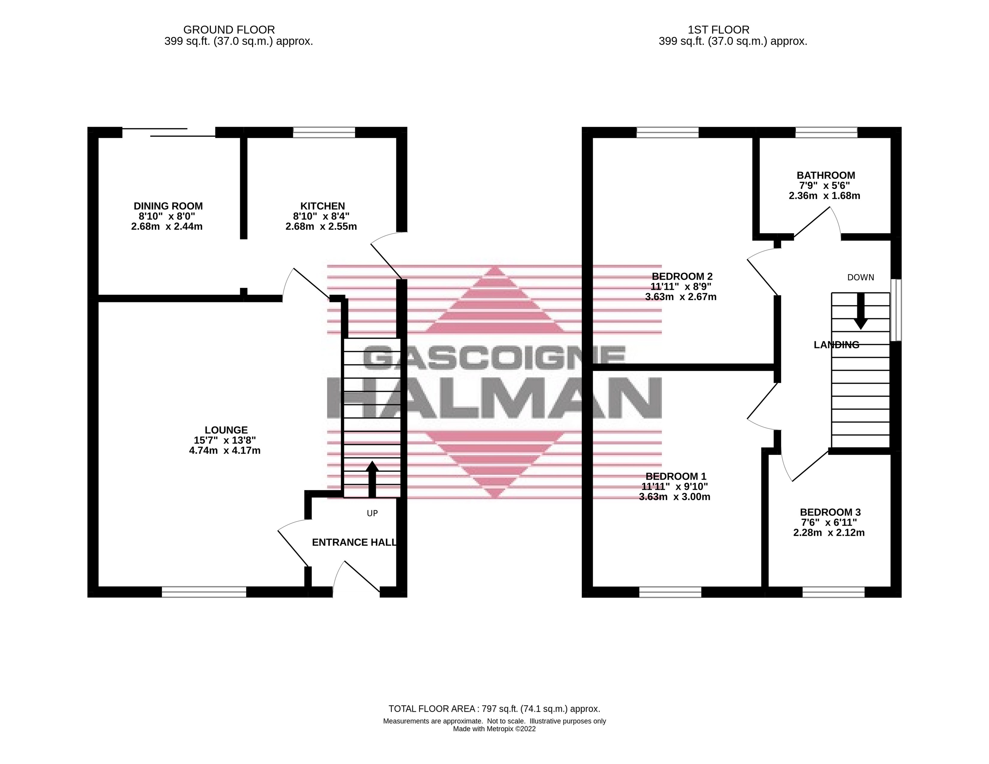 Overdale Road, Romiley, Stockport SK6, 3 bedroom semidetached house