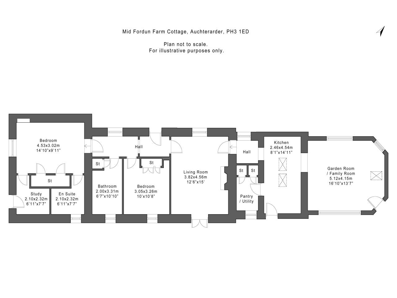 2 Bedrooms Cottage for sale in Auchterarder PH3