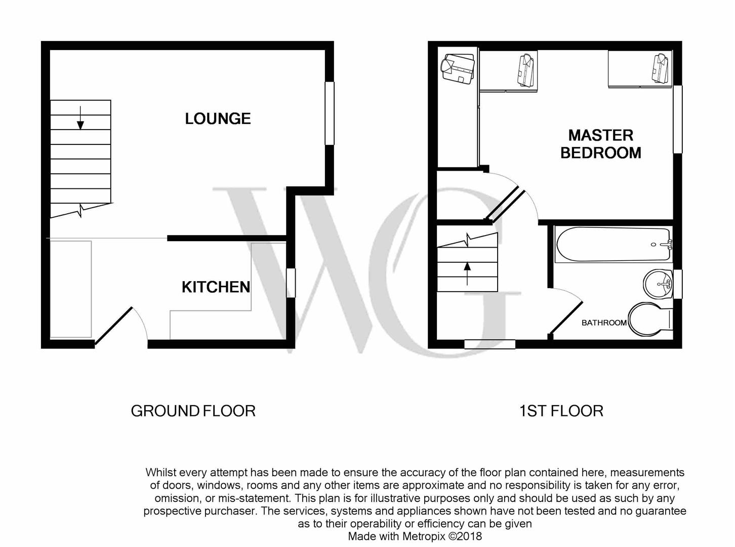 1 Bedrooms  to rent in Beaufort Close, York YO10