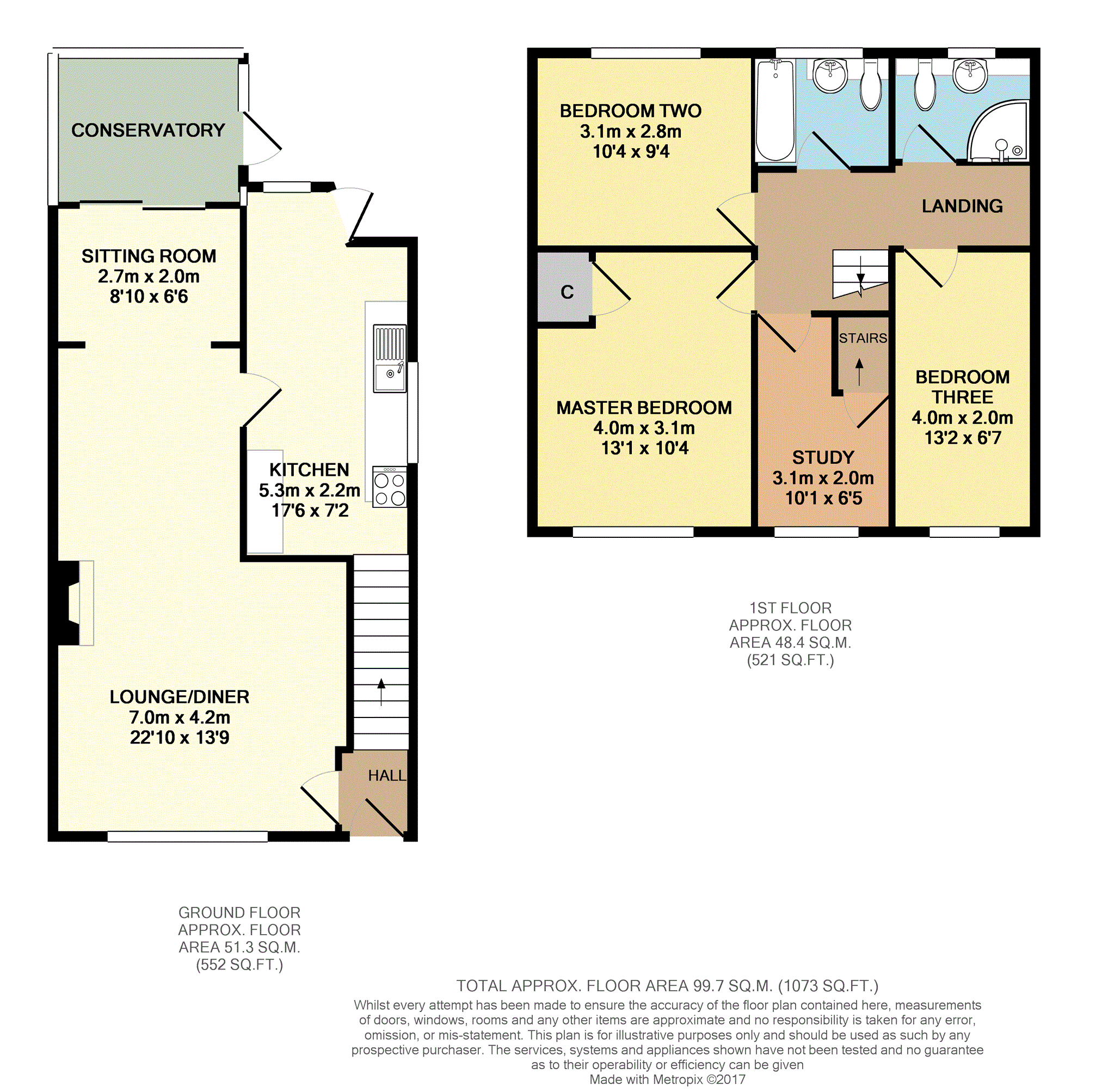 Free property report 12 Willow Rise, Thorpe Willoughby, YO8 9PP Chimnie