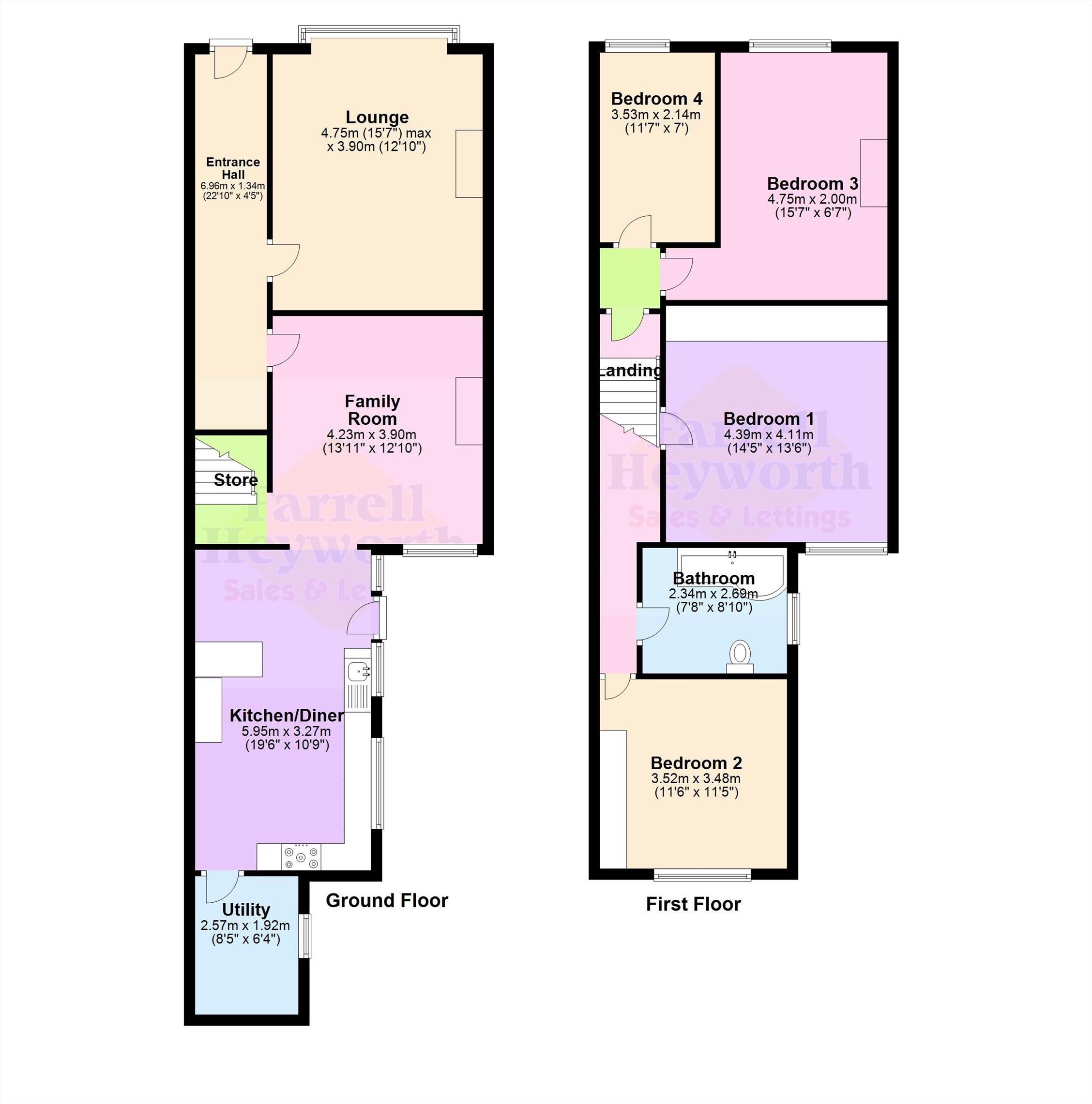 4 Bedrooms  for sale in St James Road, Blackpool FY4