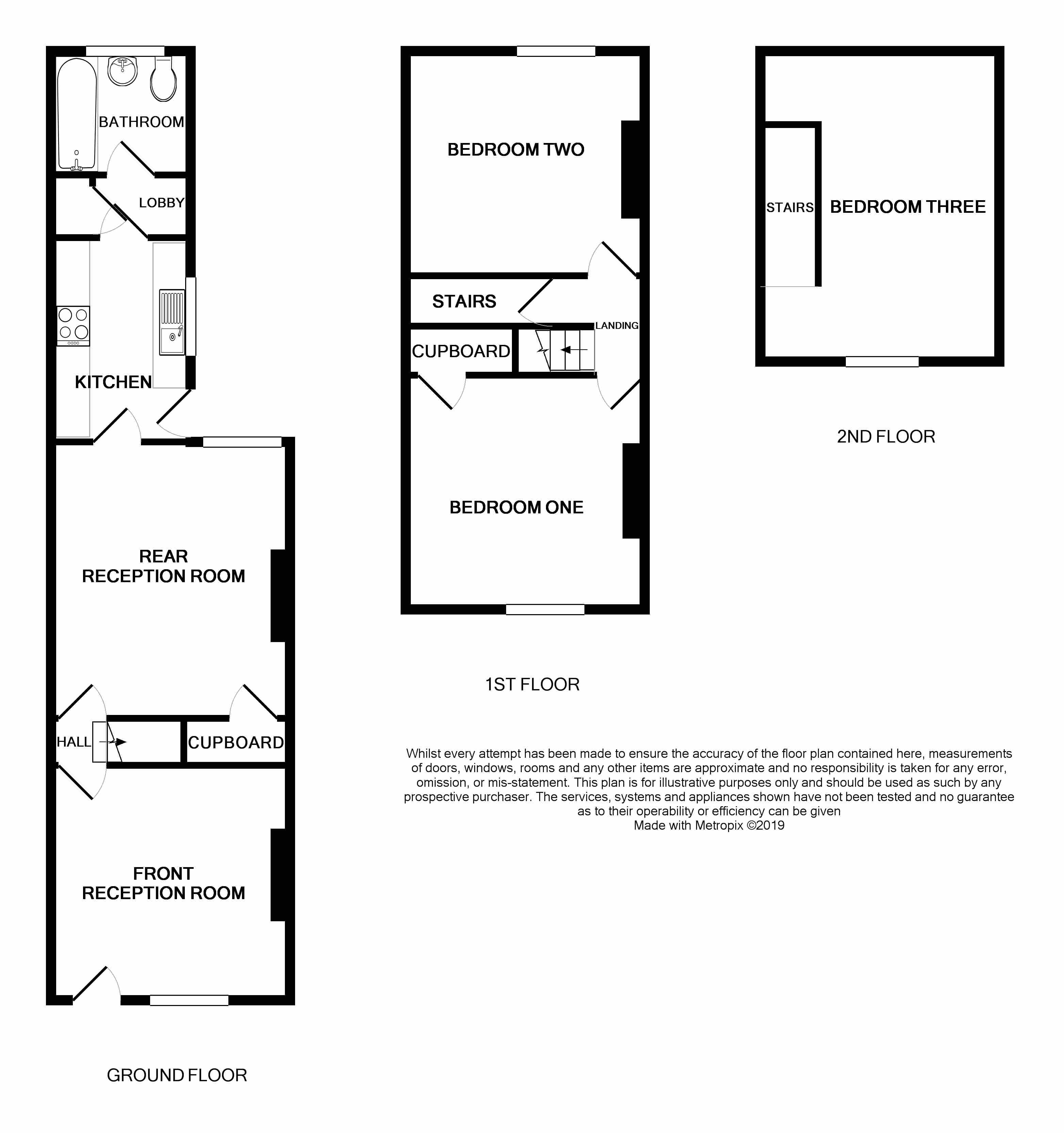 3 Bedrooms Terraced house to rent in Moorland Road, Old Goole DN14