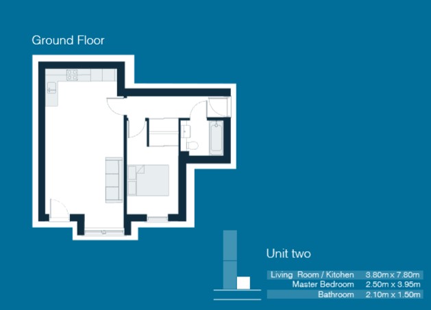 1 Bedrooms Flat for sale in Mill Road, Cambridge CB1