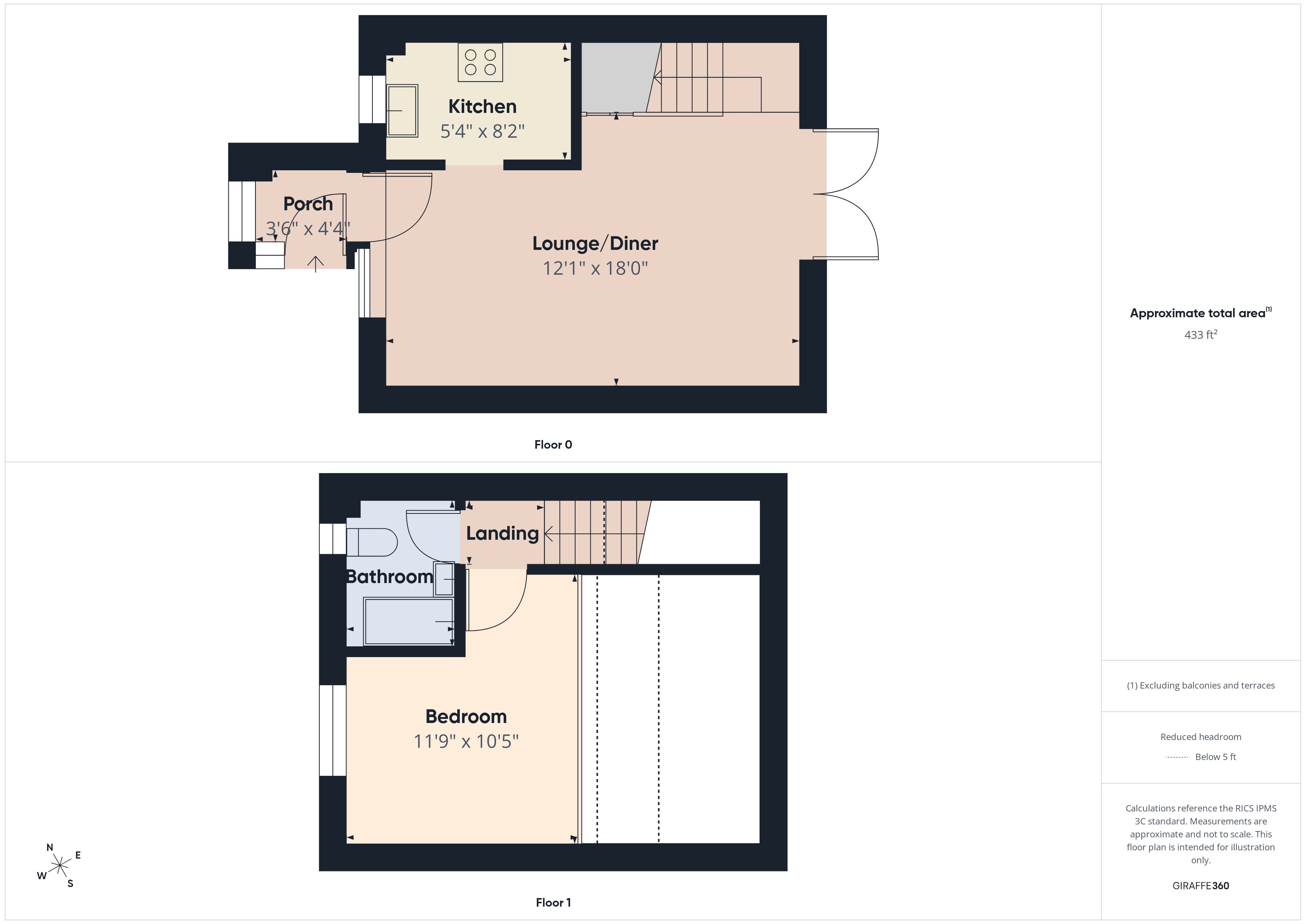 26, Bodmin Avenue, Nottingham floorplan