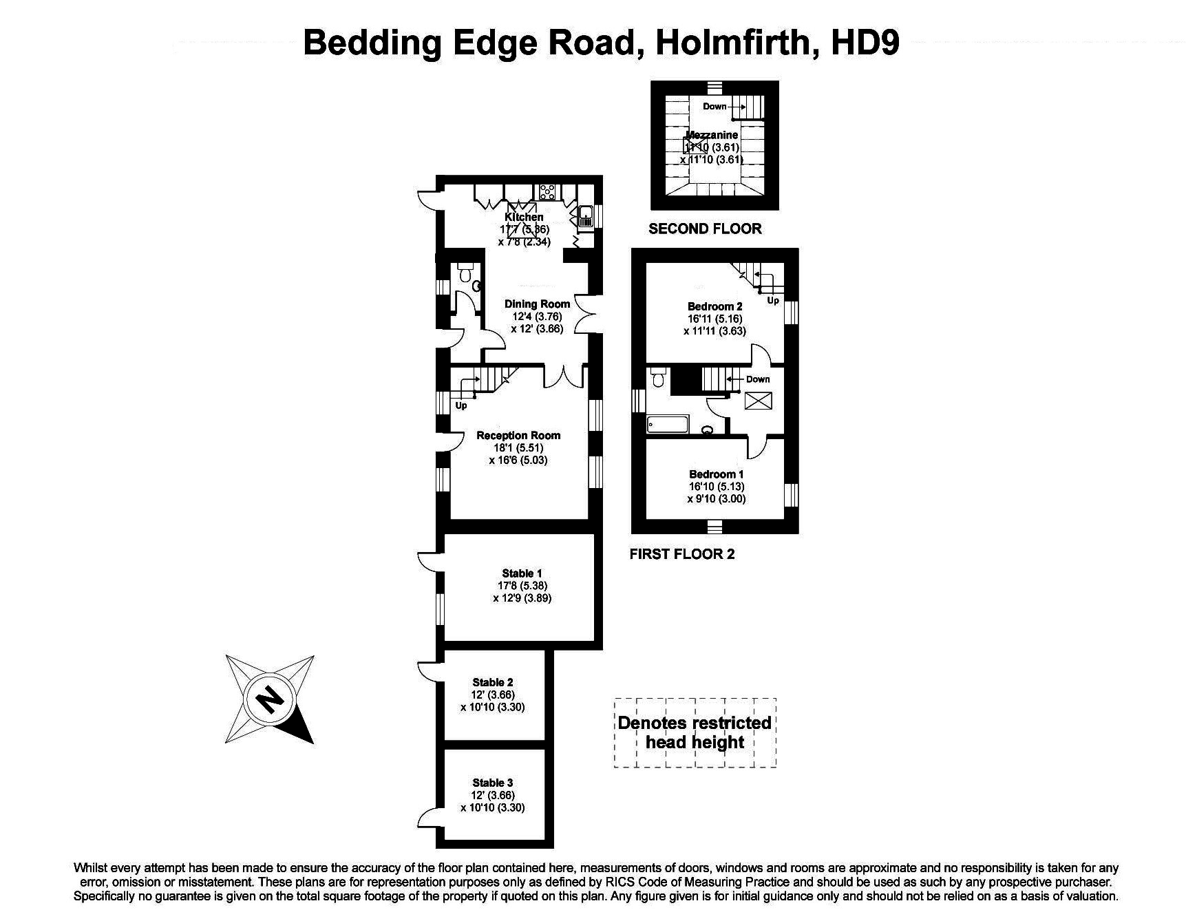 2 Bedrooms Link-detached house for sale in Bedding Edge Road, Hepworth, Holmfirth HD9