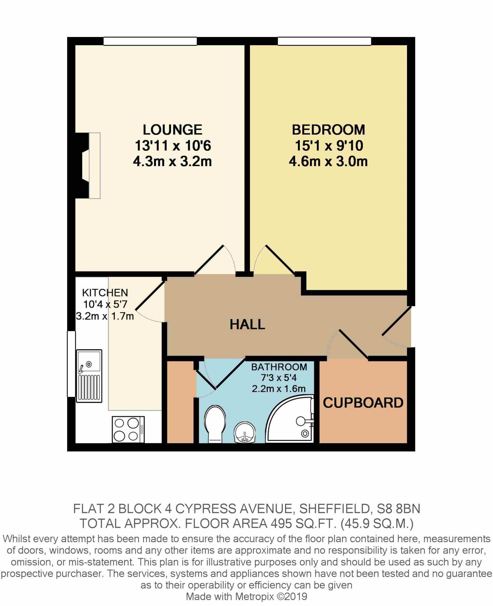 1 Bedrooms End terrace house for sale in Cypress Avenue, School Lane, Norton, Sheffield S8