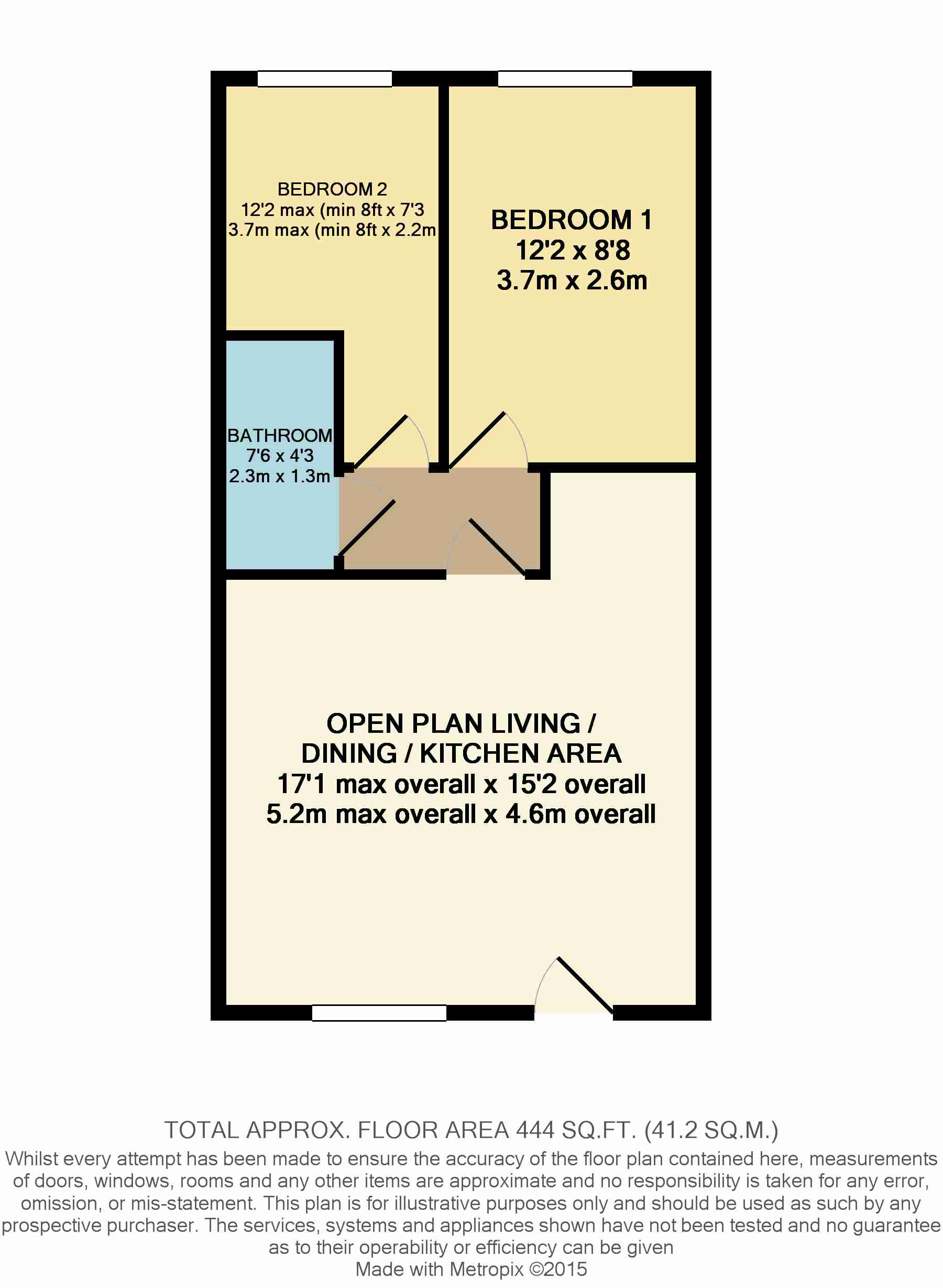 2 Bedrooms Flat to rent in Ben Bank Road, Silkstone Common, Barnsley S75