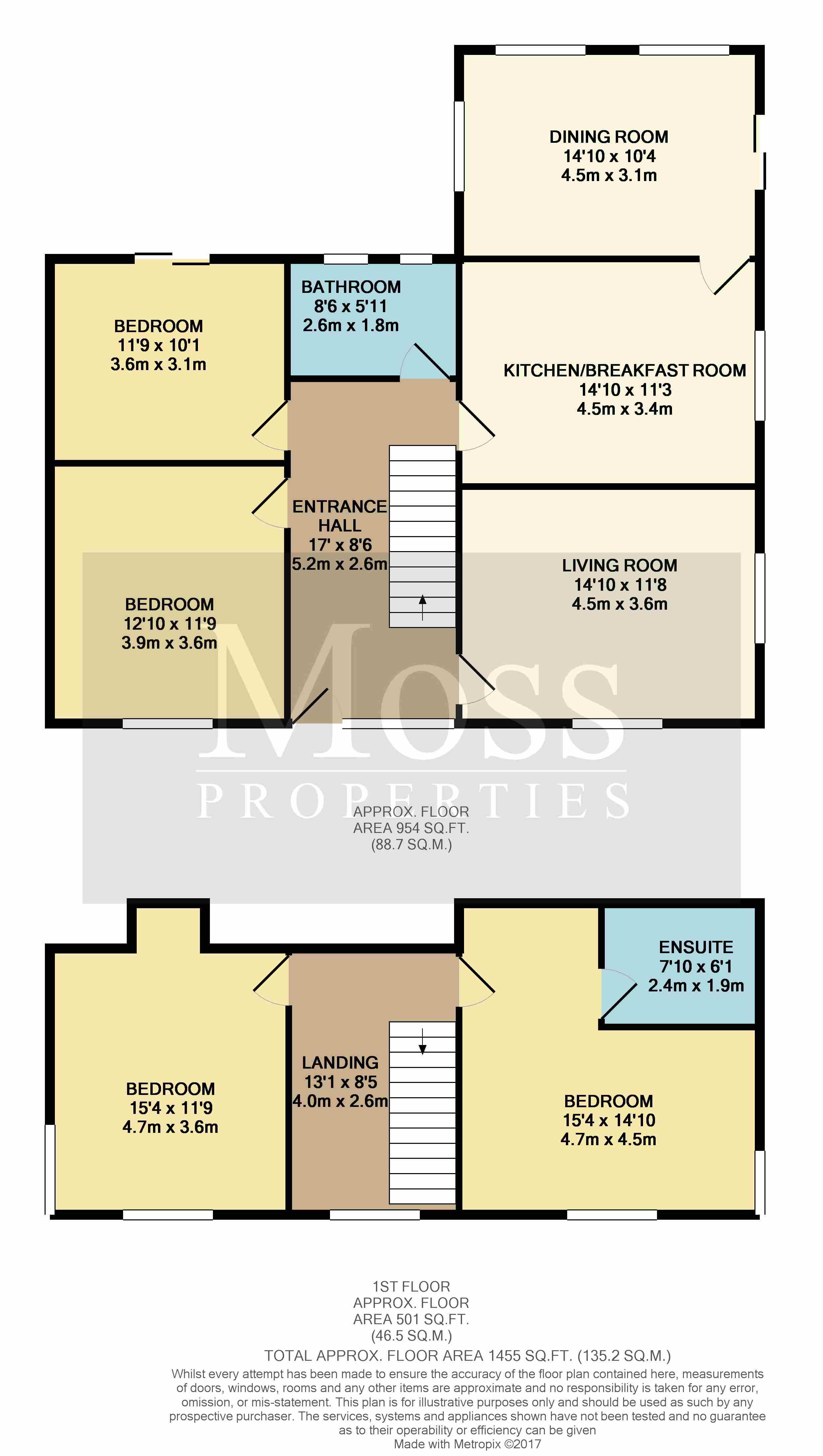 4 Bedrooms Detached bungalow for sale in Bawtry Road, Tickhill, Doncaster DN11