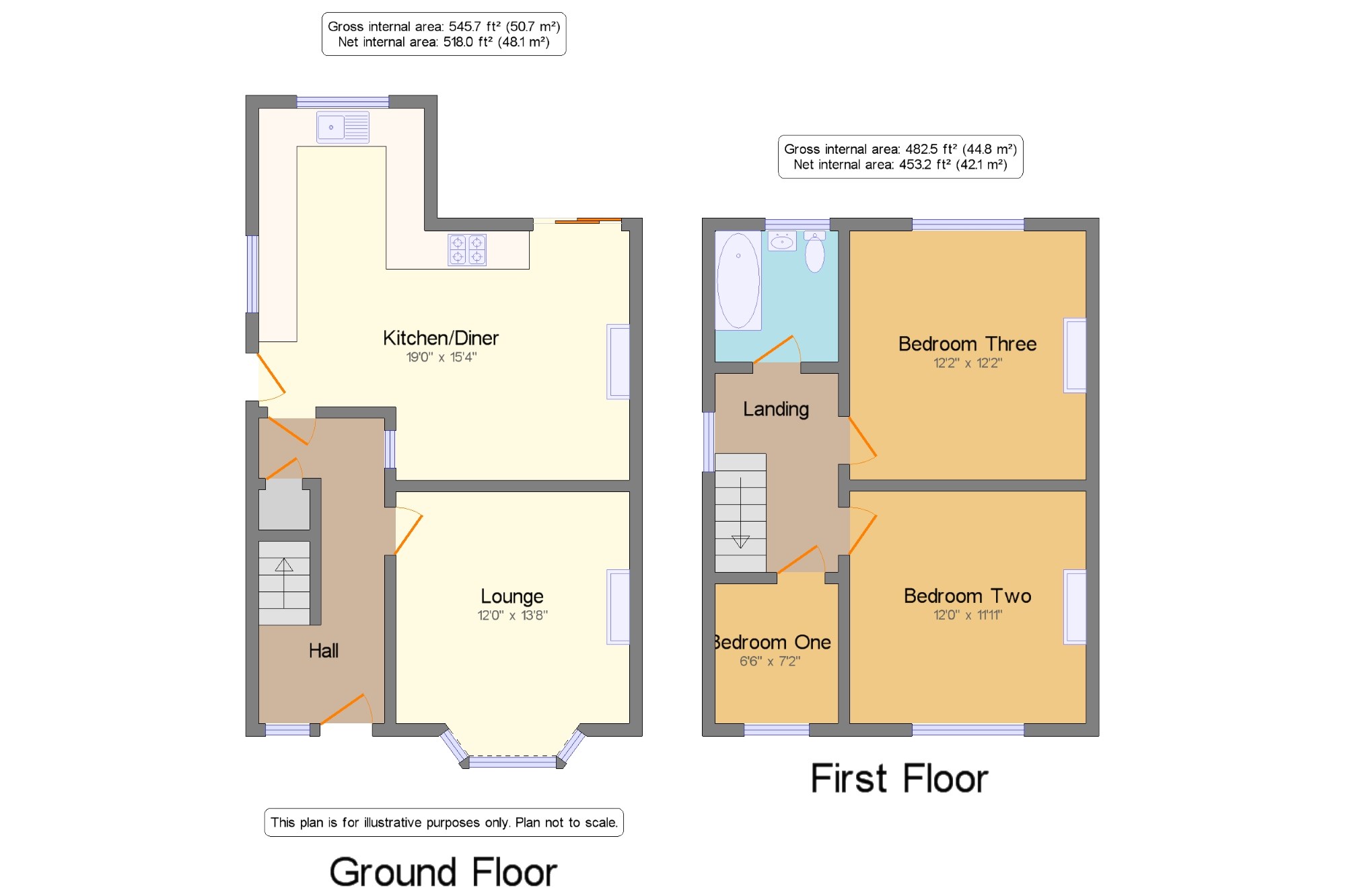 3 Bedrooms Semi-detached house for sale in Bryn Marl Road, Mochdre, Colwyn Bay, North Wales LL28