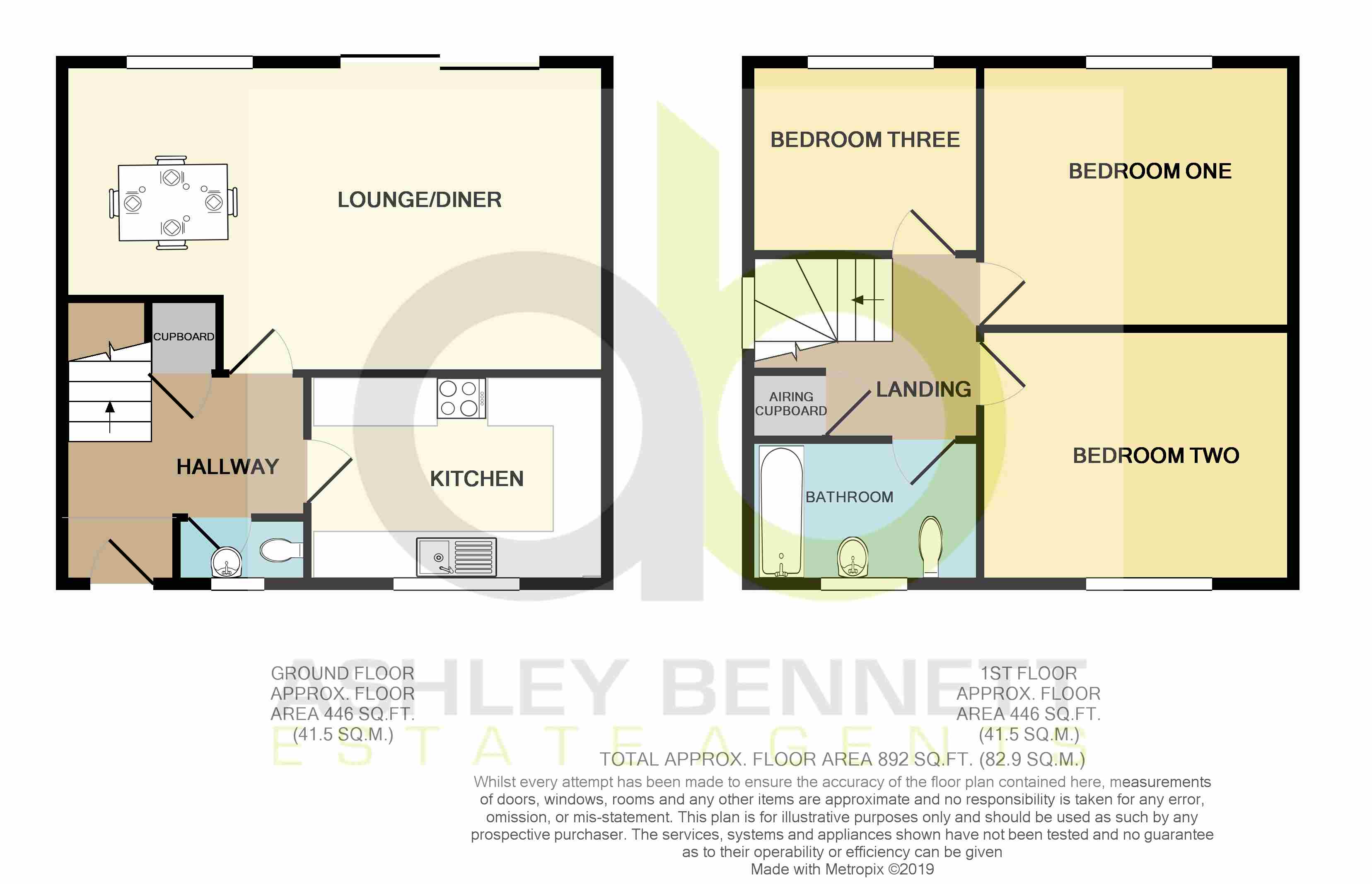 3 Bedrooms Semi-detached house for sale in Palmers Drive, Grays RM17