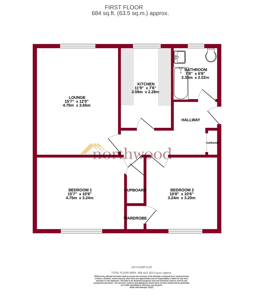 249 Charleston Drive, Dundee, Angus DD2, 2 bedroom flat for sale