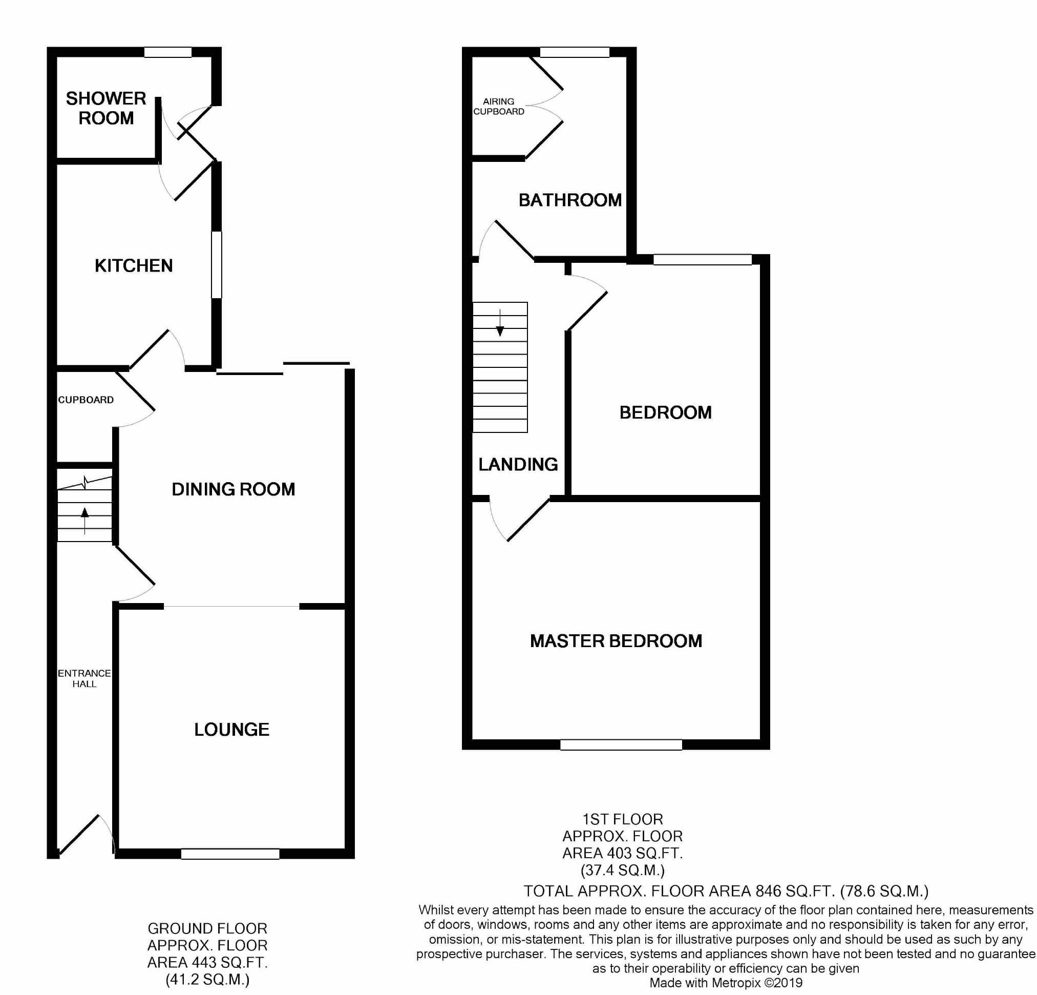 2 Bedrooms Terraced house for sale in Rosebery Avenue, Gloucester GL1