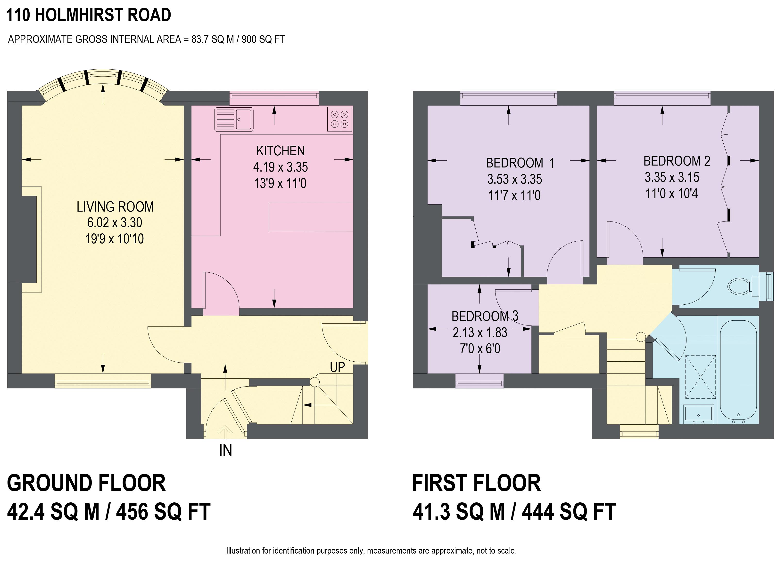 3 Bedrooms Semi-detached house for sale in Holmhirst Road, Woodseats, Sheffield S8