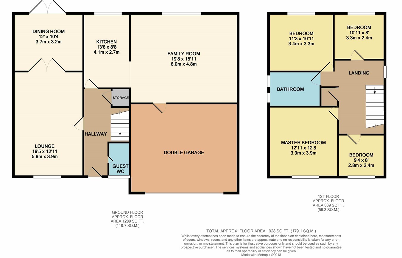 4 Bedrooms  for sale in Greenmount Drive, Greenmount, Bury BL8