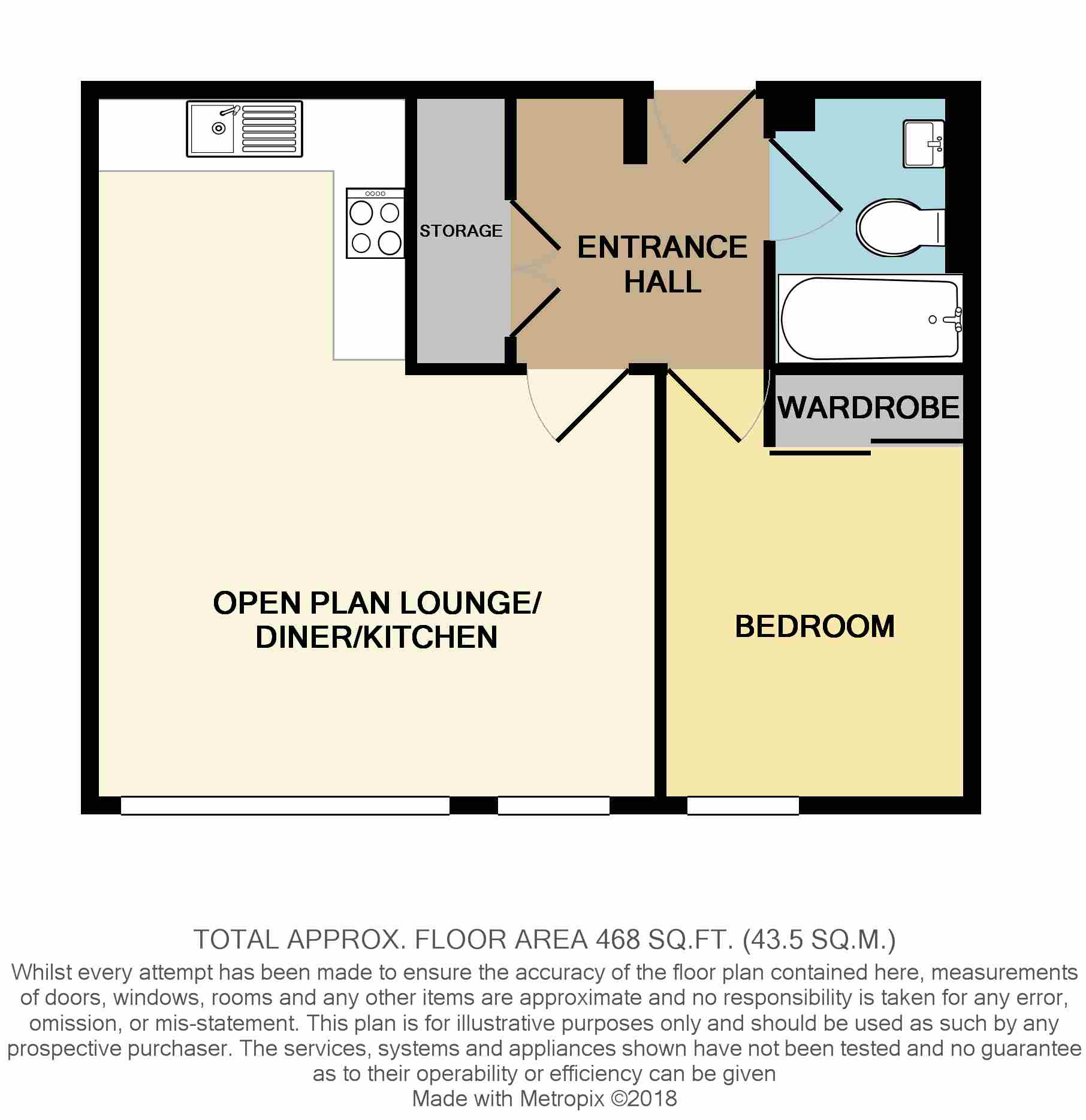 1 Bedrooms Flat for sale in Waddon House, 283 Stafford Road, Croydon CR0