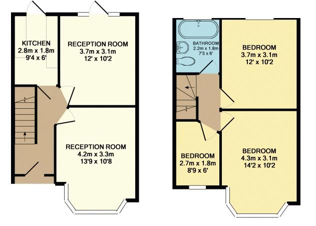 3 Bedrooms End terrace house for sale in Kingsbridge Road, Morden SM4