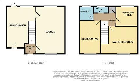 3 Bedrooms Terraced house for sale in Braemar Grove, Heywood OL10