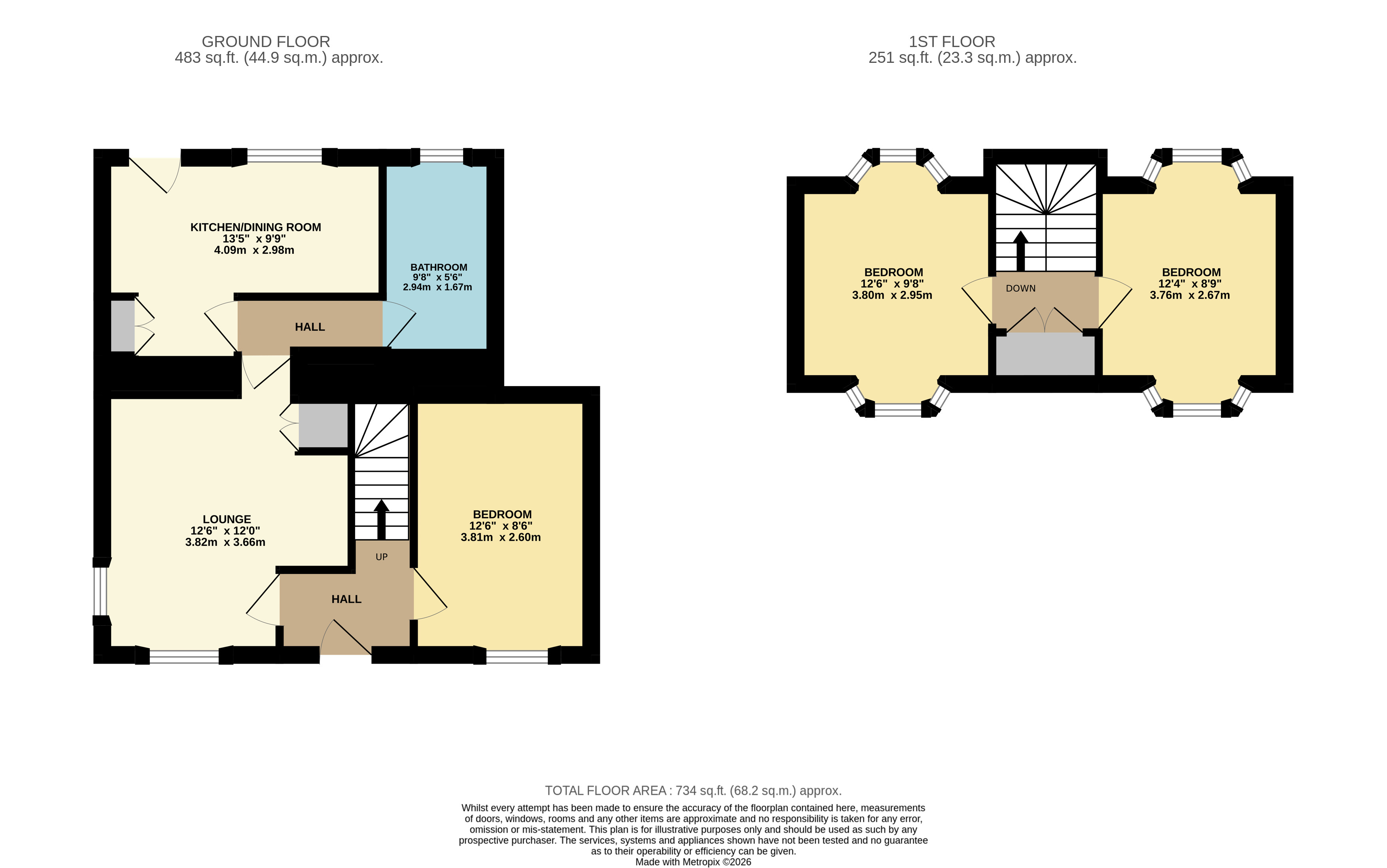 Elim Cottage,, The Causeway, Leven floorplan