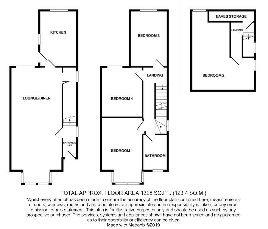 4 Bedrooms Semi-detached house for sale in Framfield Road, Uckfield TN22