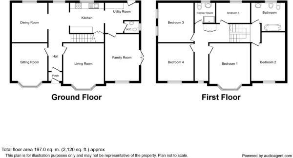 5 Bedrooms Detached house for sale in Pasture Lane, Formby, Liverpool L37