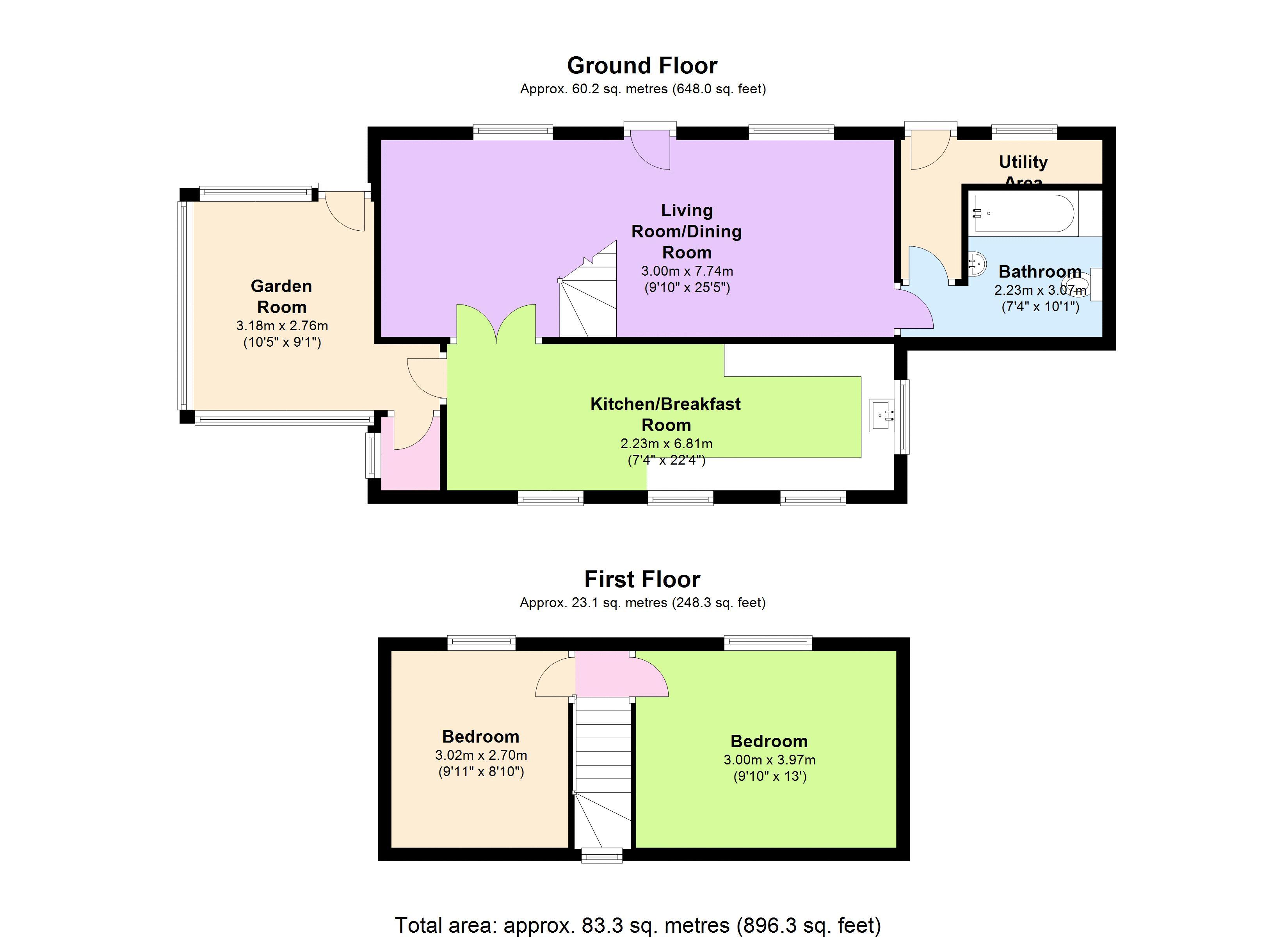 Canada Coombe, Hutton, North Somerset BS24, 2 bedroom detached house