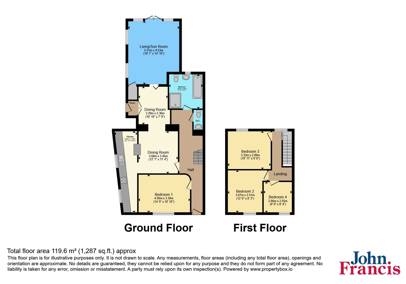 66, Llannon Road, Llanelli floorplan