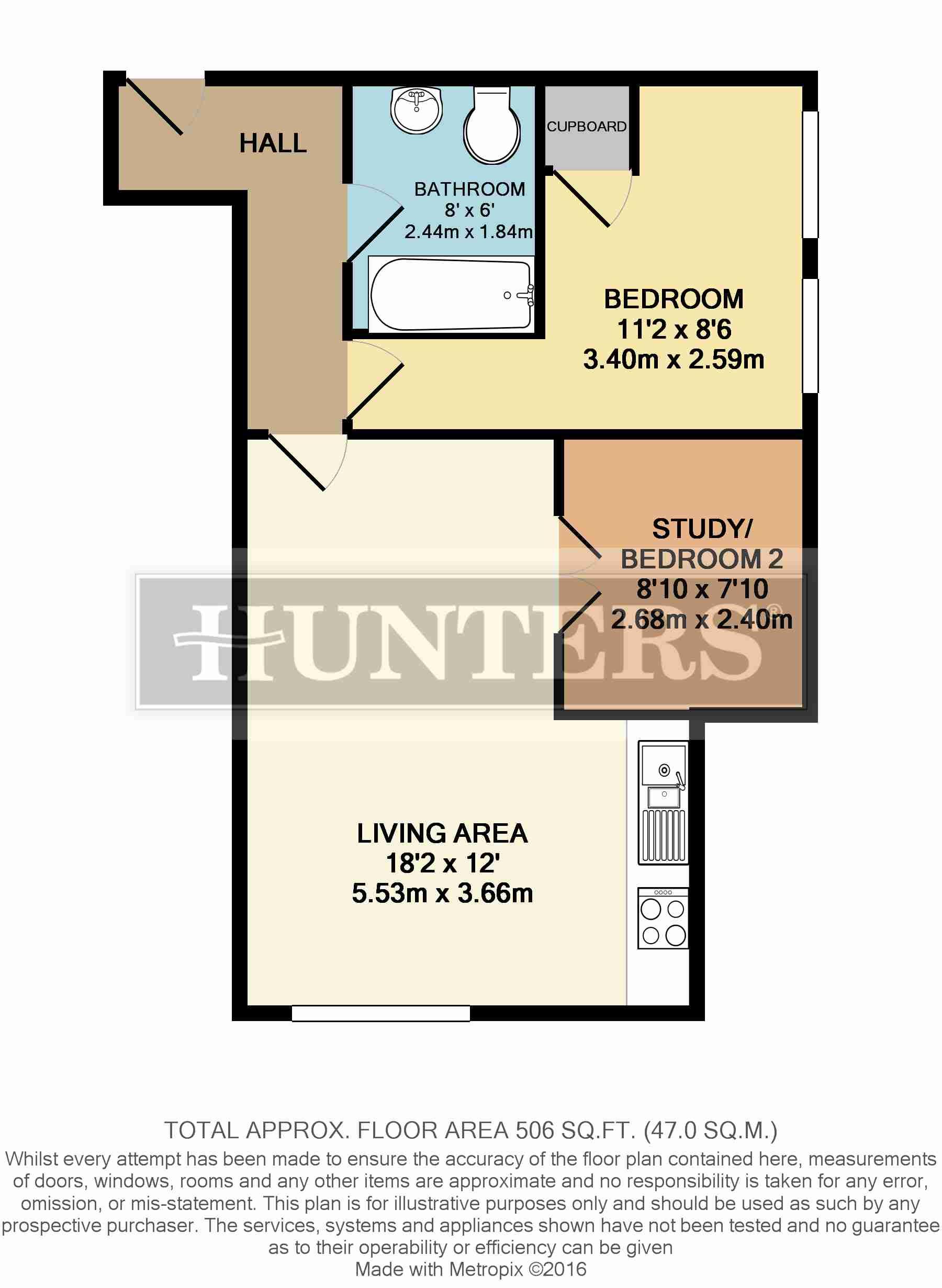 1 Bedrooms Flat for sale in Baines House, 2A Cheltenham Mount, Harrogate HG1